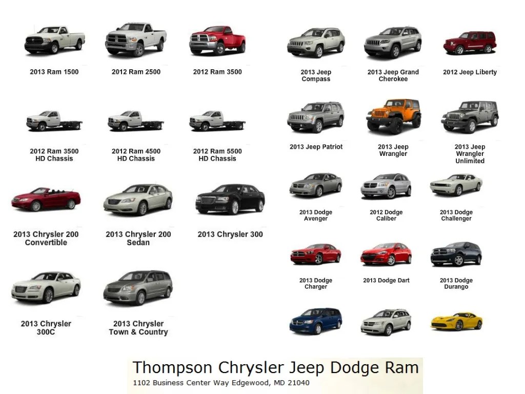 Used Cars For Sale Harford County Md at Linda Armstrong blog