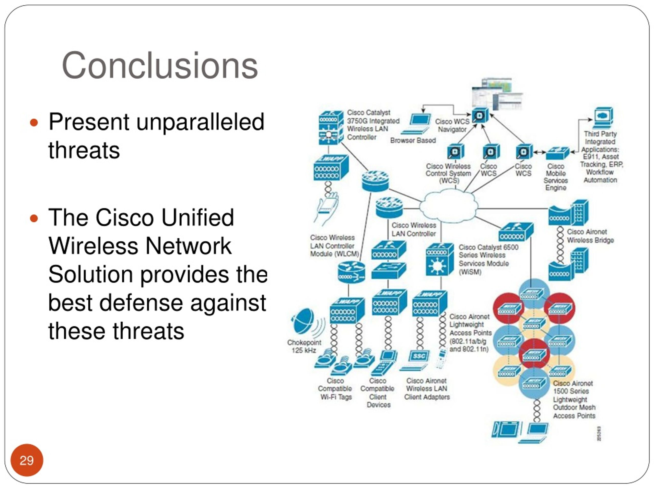 PPT Wireless Network Security PowerPoint Presentation, free download