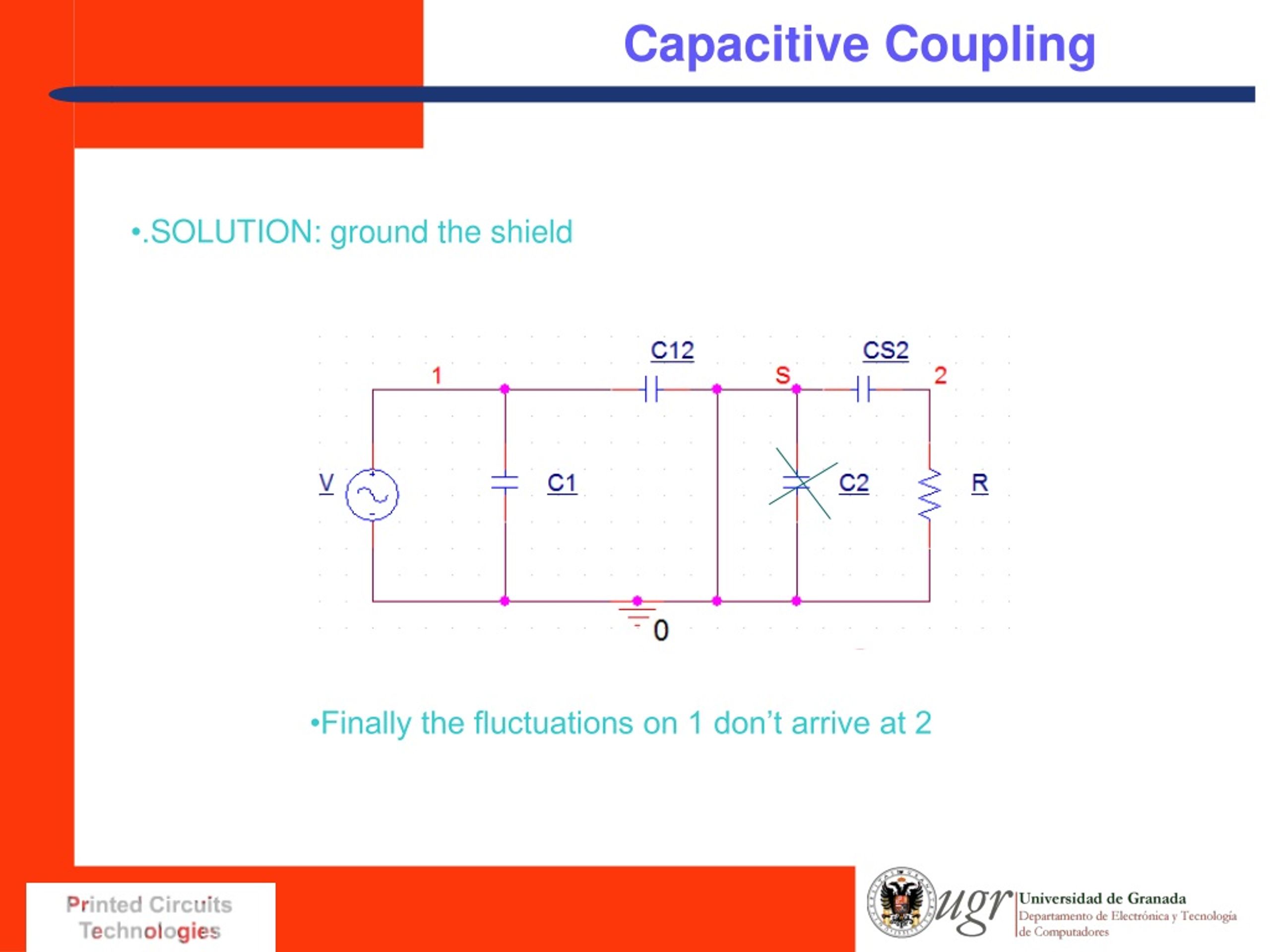 PPT Ground Planes Layout Bypass Capacitor Choke Inductor Academic