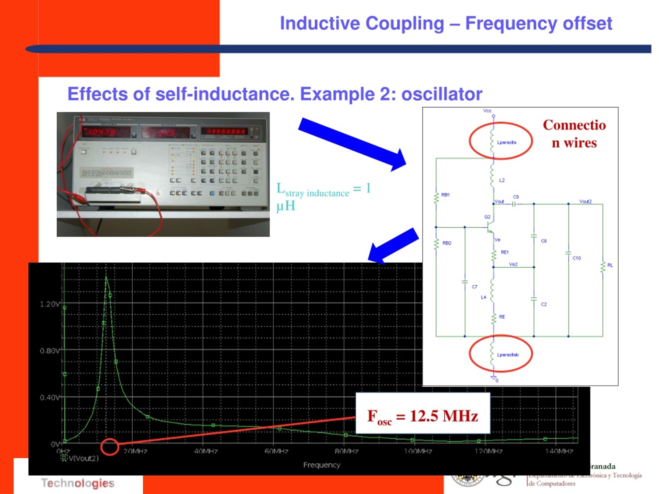PPT Ground Planes Layout Bypass Capacitor Choke Inductor Academic