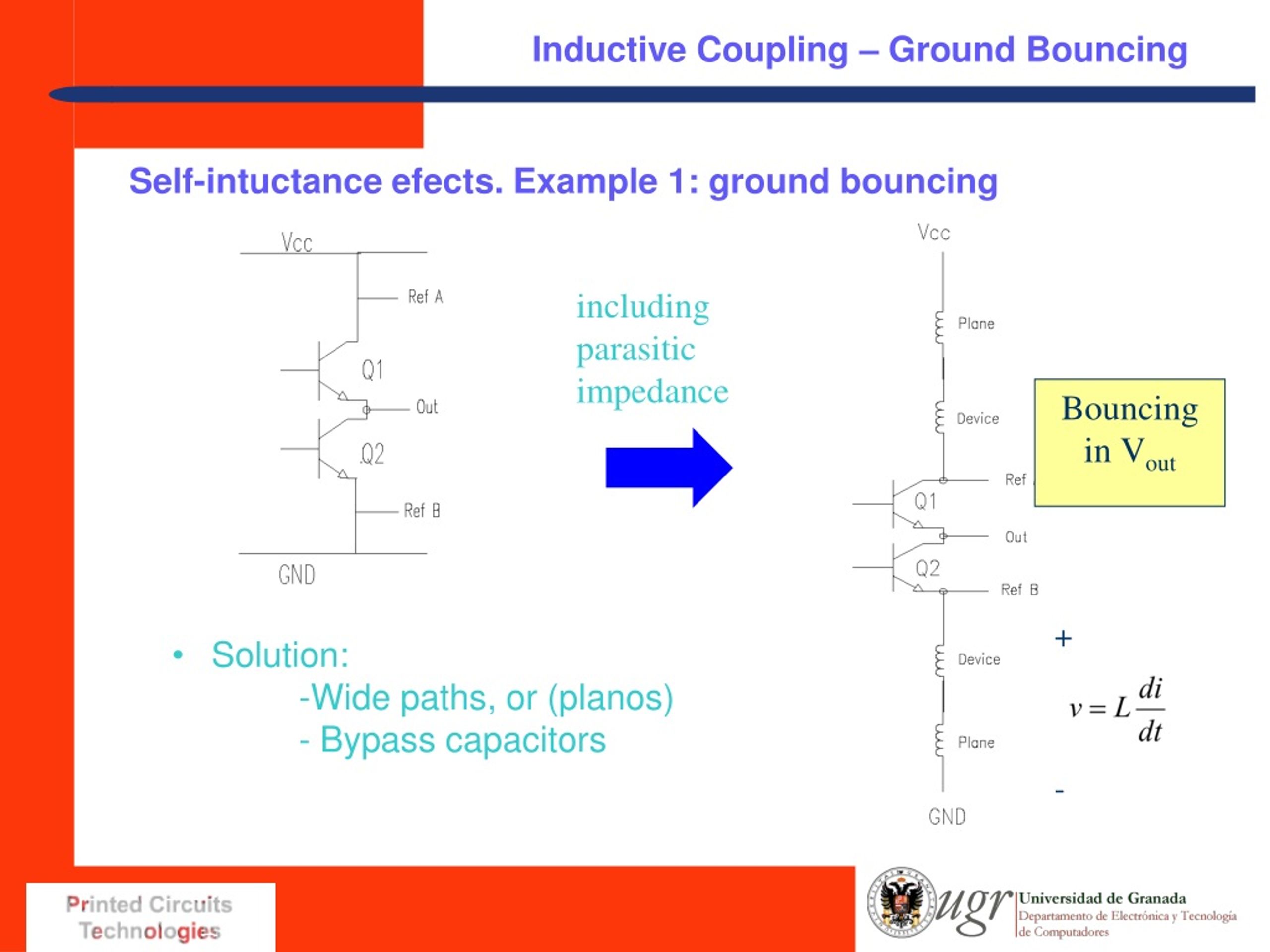 PPT Ground Planes Layout Bypass Capacitor Choke Inductor Academic