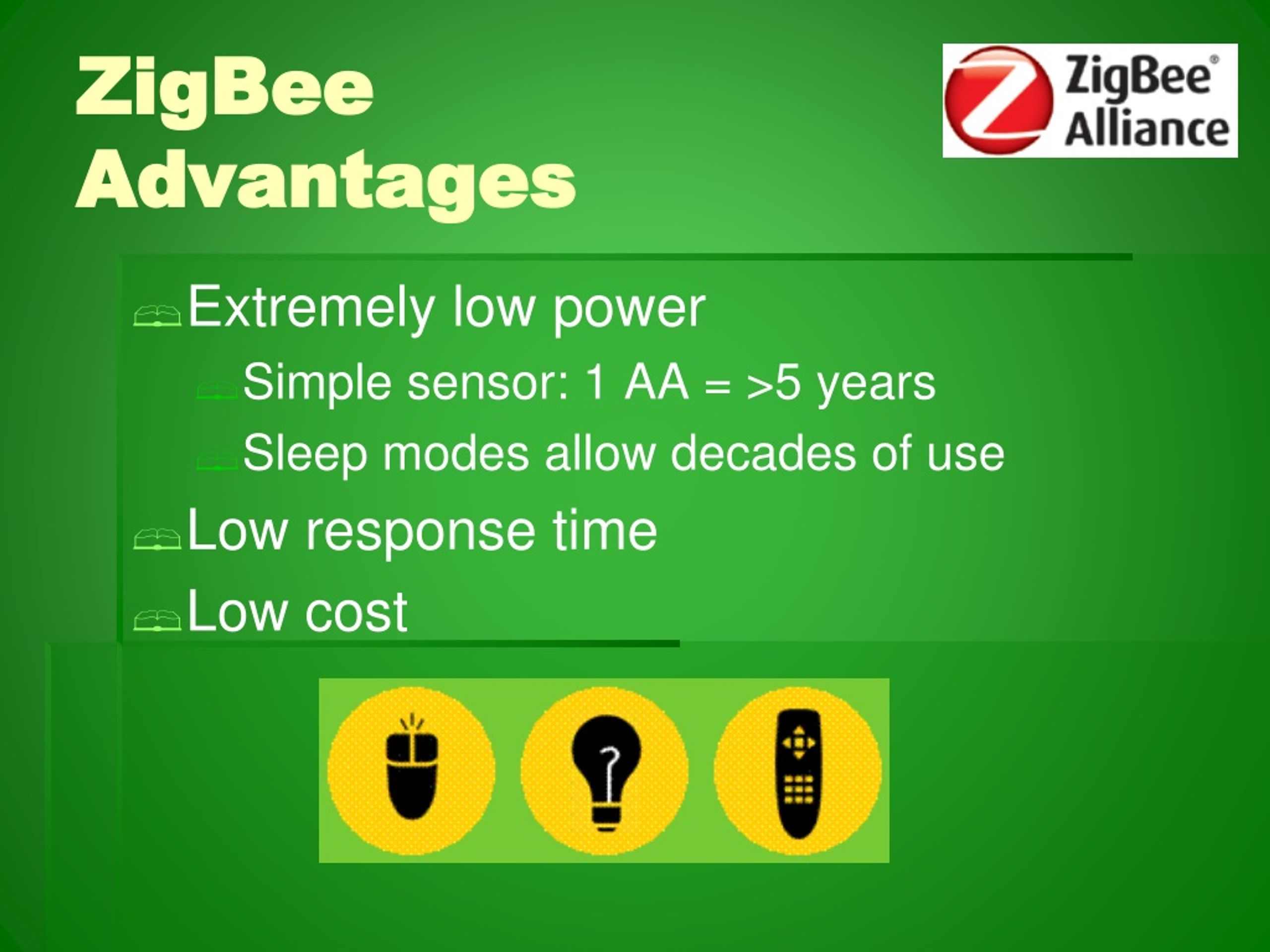 PPT Short Distance Wireless Communication PowerPoint Presentation