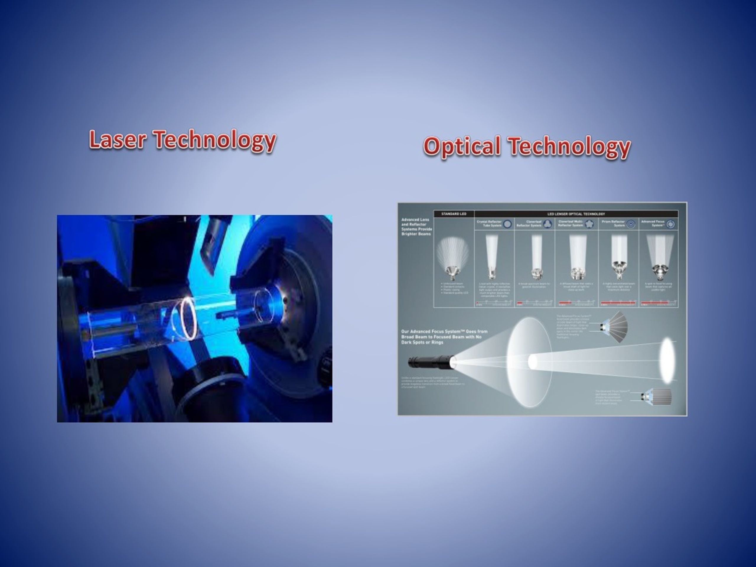 PPT Optical Engineering PowerPoint Presentation, free download ID