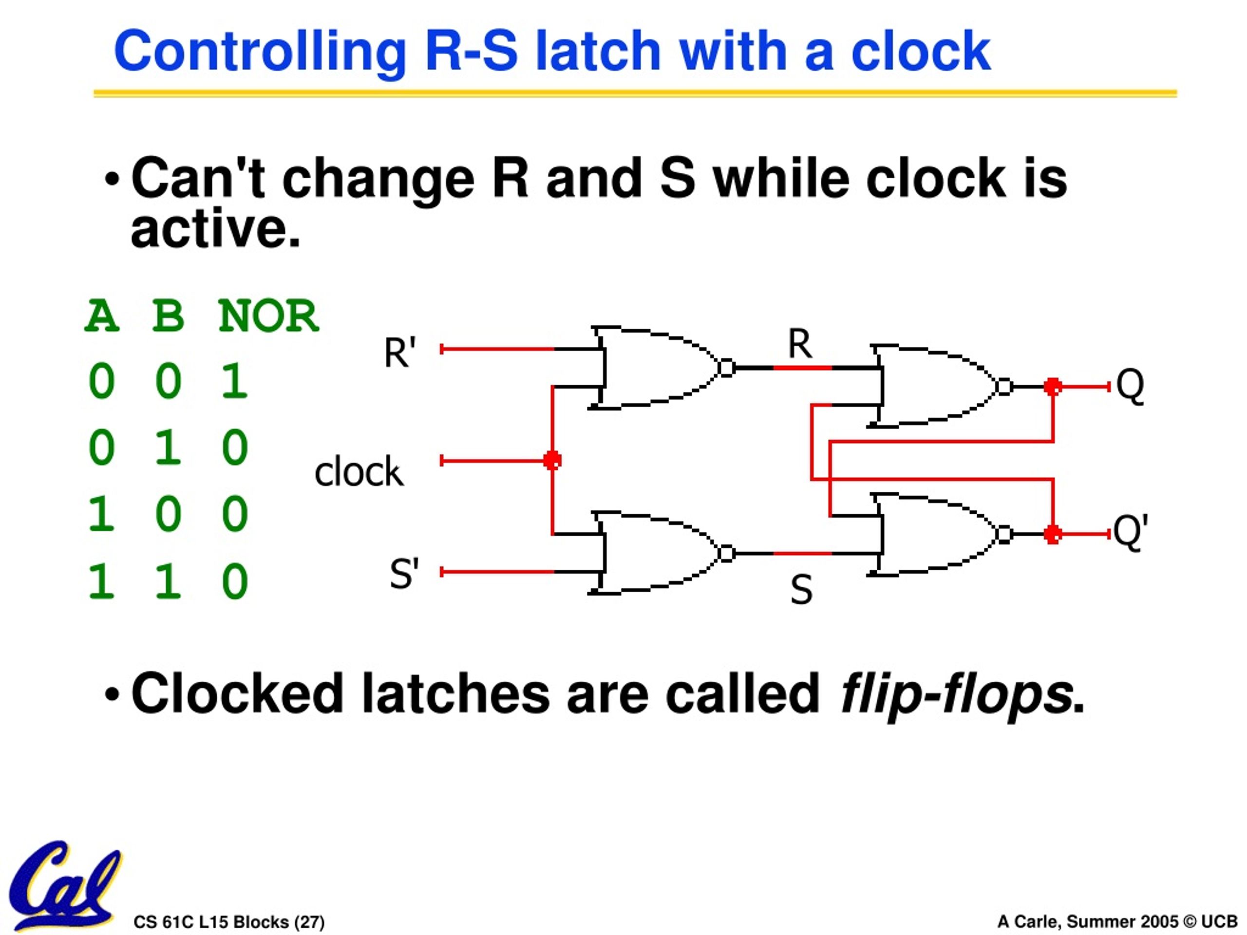 PPT Outline PowerPoint Presentation, free download ID144519
