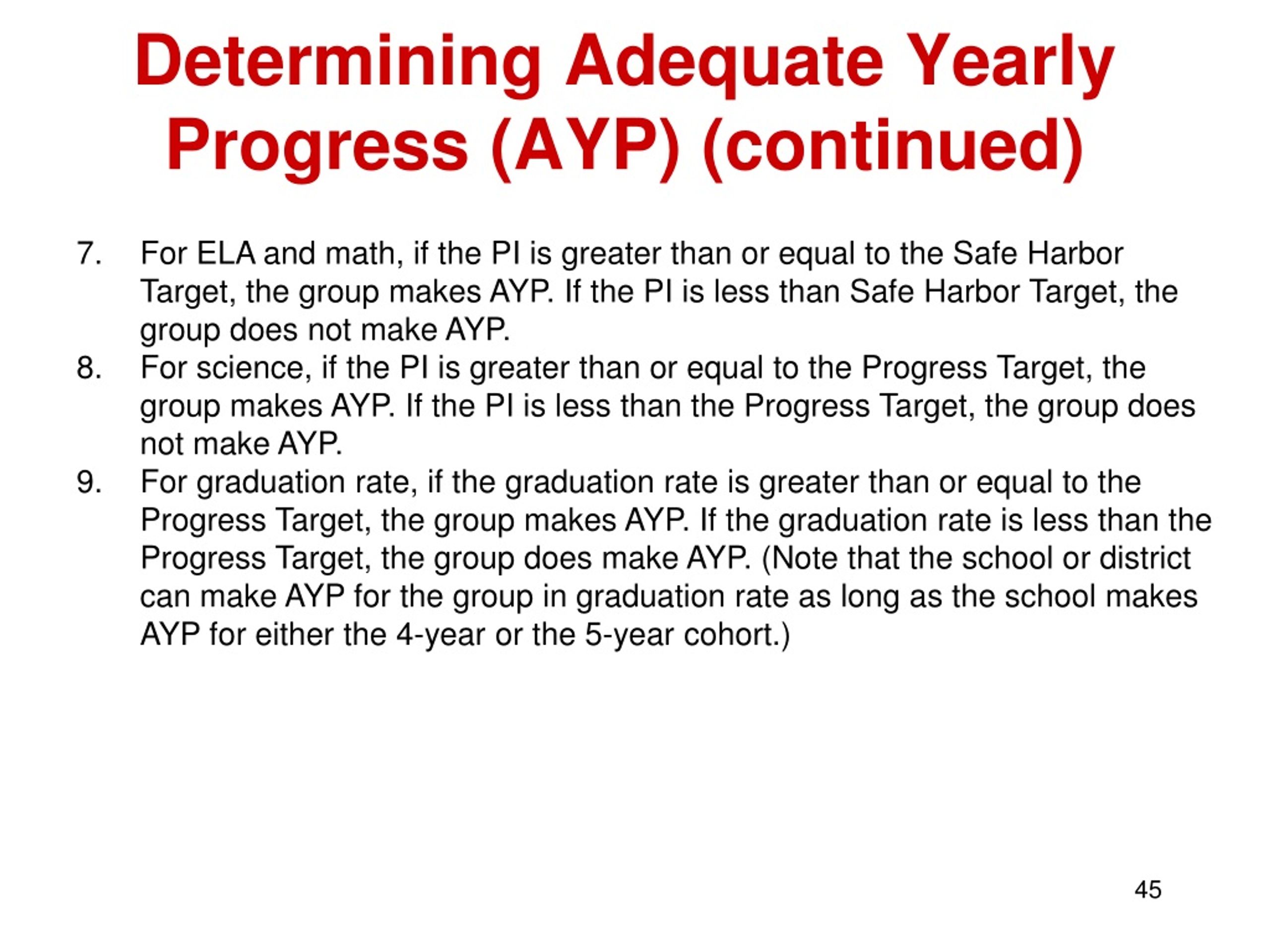 PPT How Adequate Yearly Progress (AYP) Is Determined Using 201516