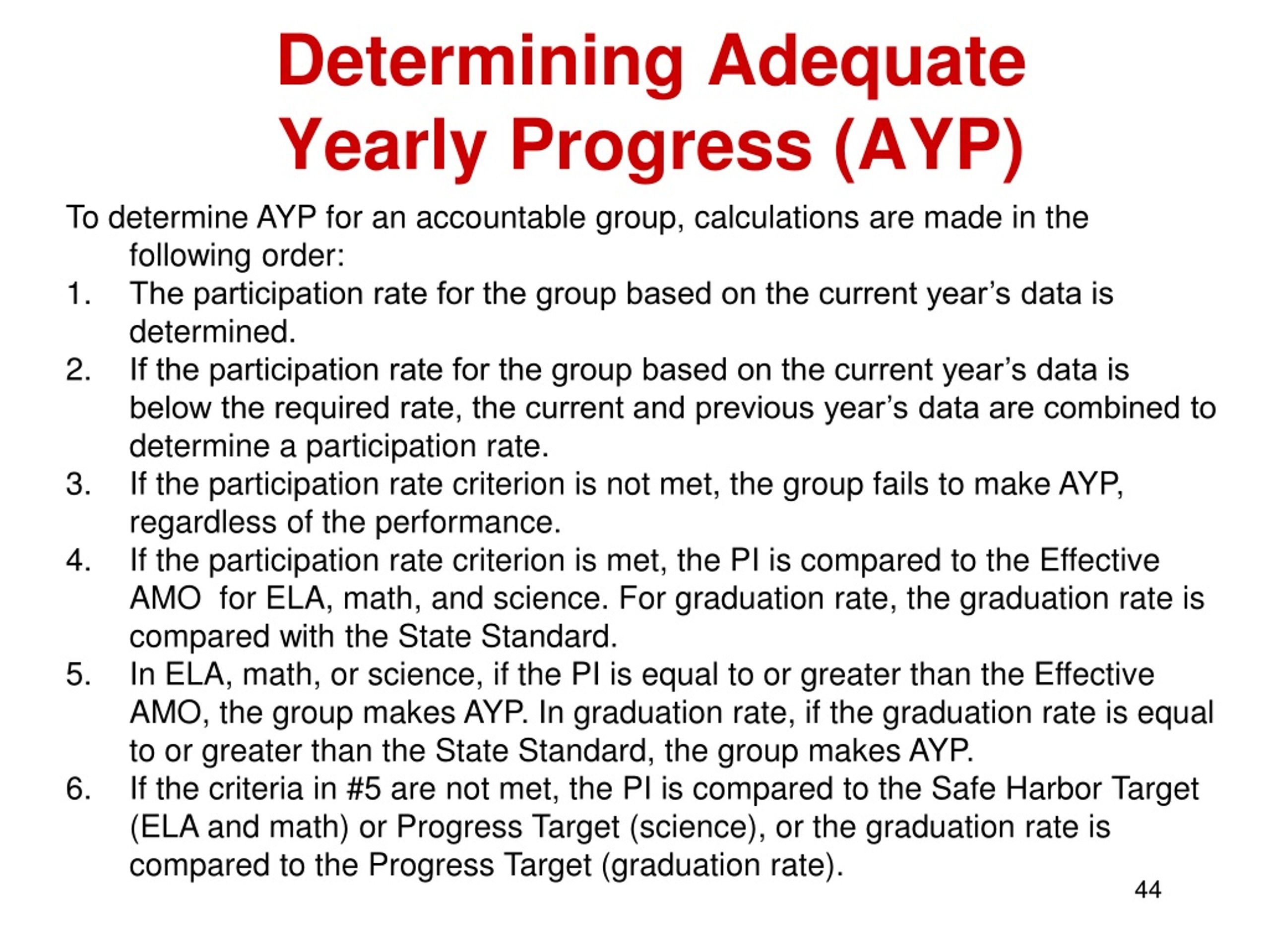 PPT How Adequate Yearly Progress (AYP) Is Determined Using 201516