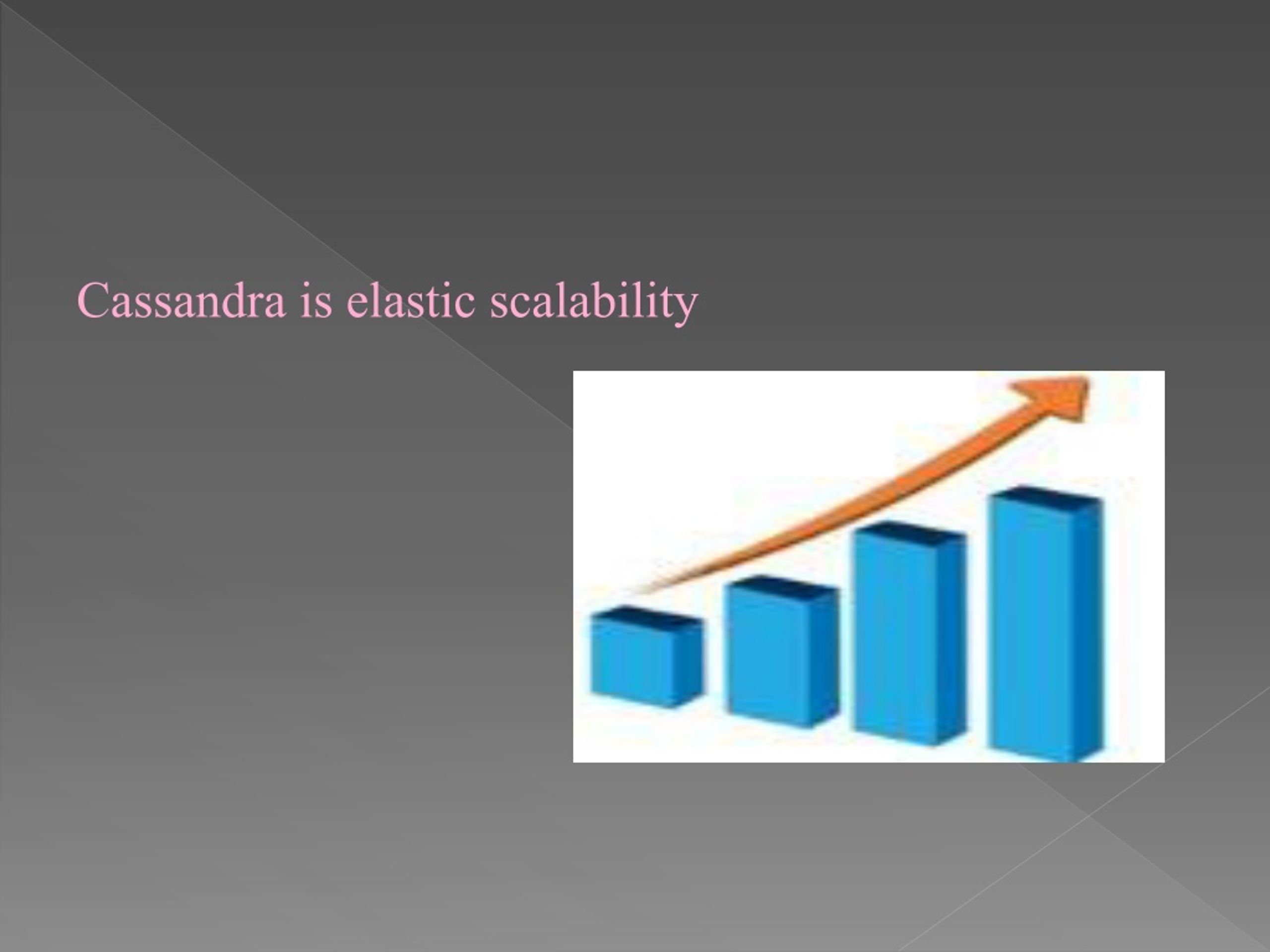 PPT What makes Apache Cassandra Popular PowerPoint Presentation, free