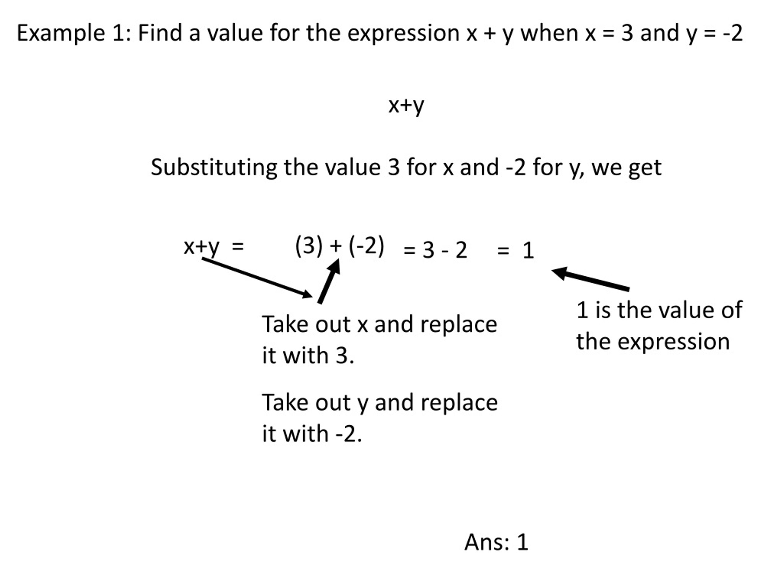 PPT Evaluating an expression with two variable PowerPoint