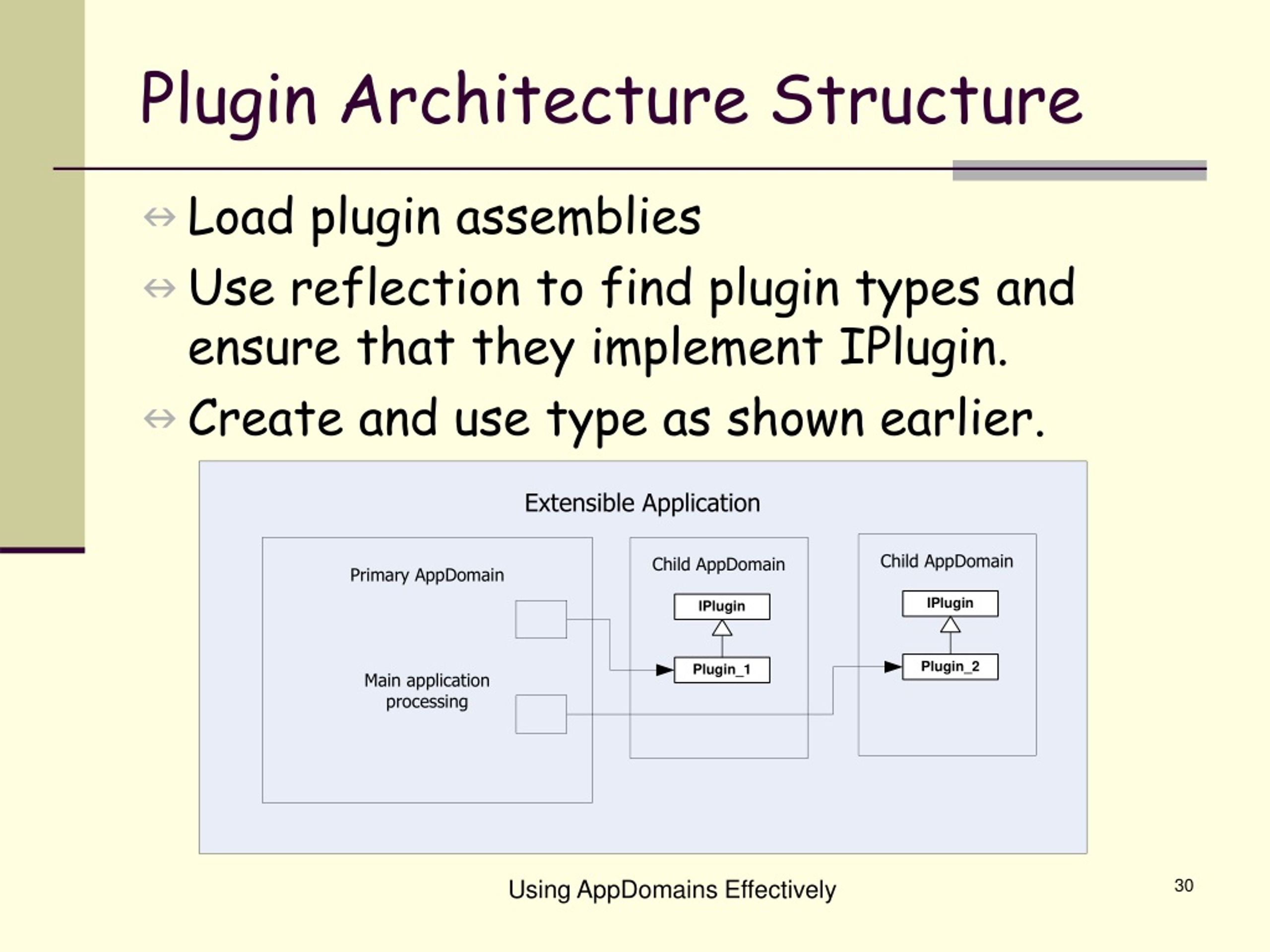 PPT Application Domains PowerPoint Presentation, free download