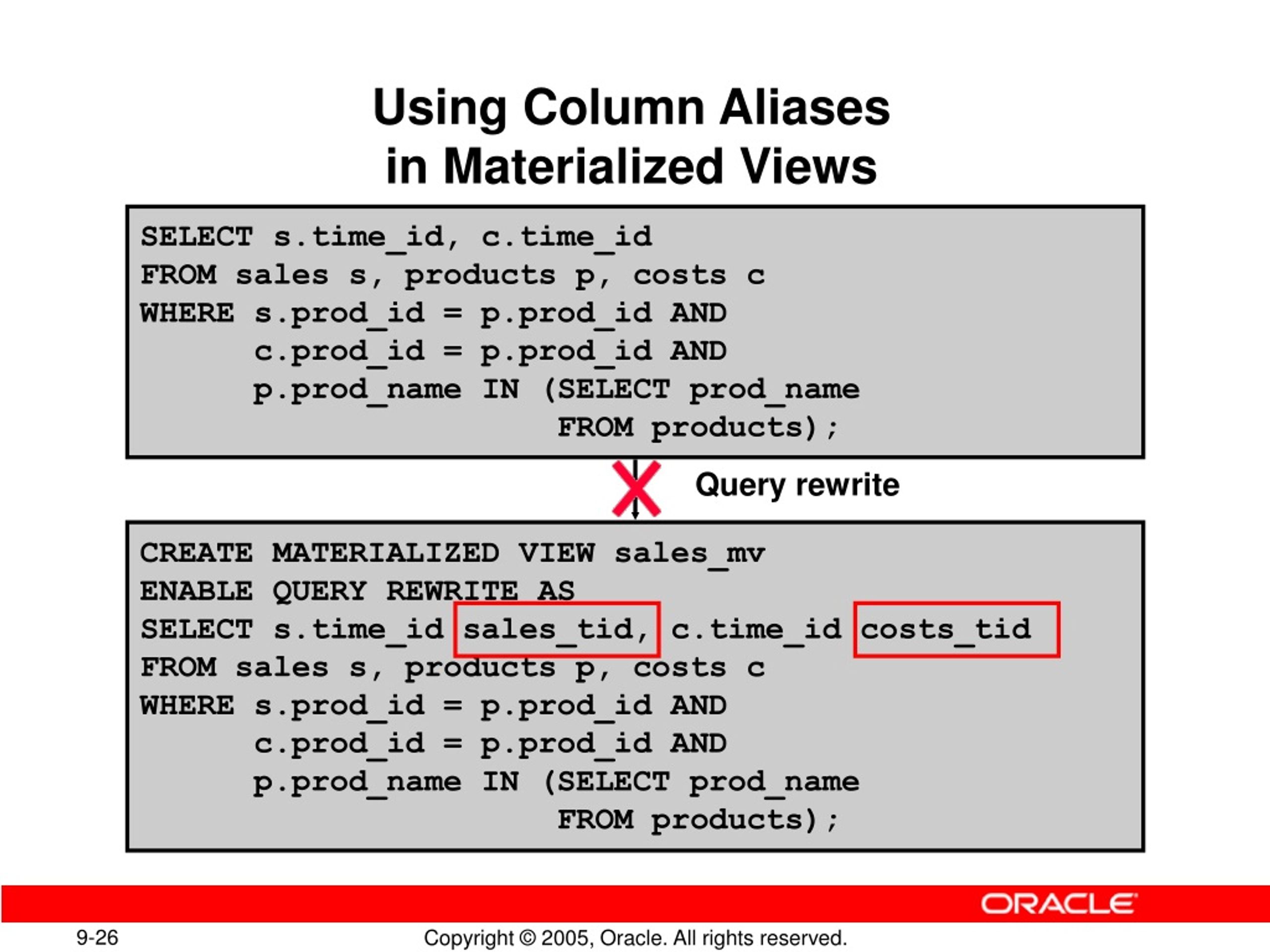 PPT Materialized Views PowerPoint Presentation, free download ID161969