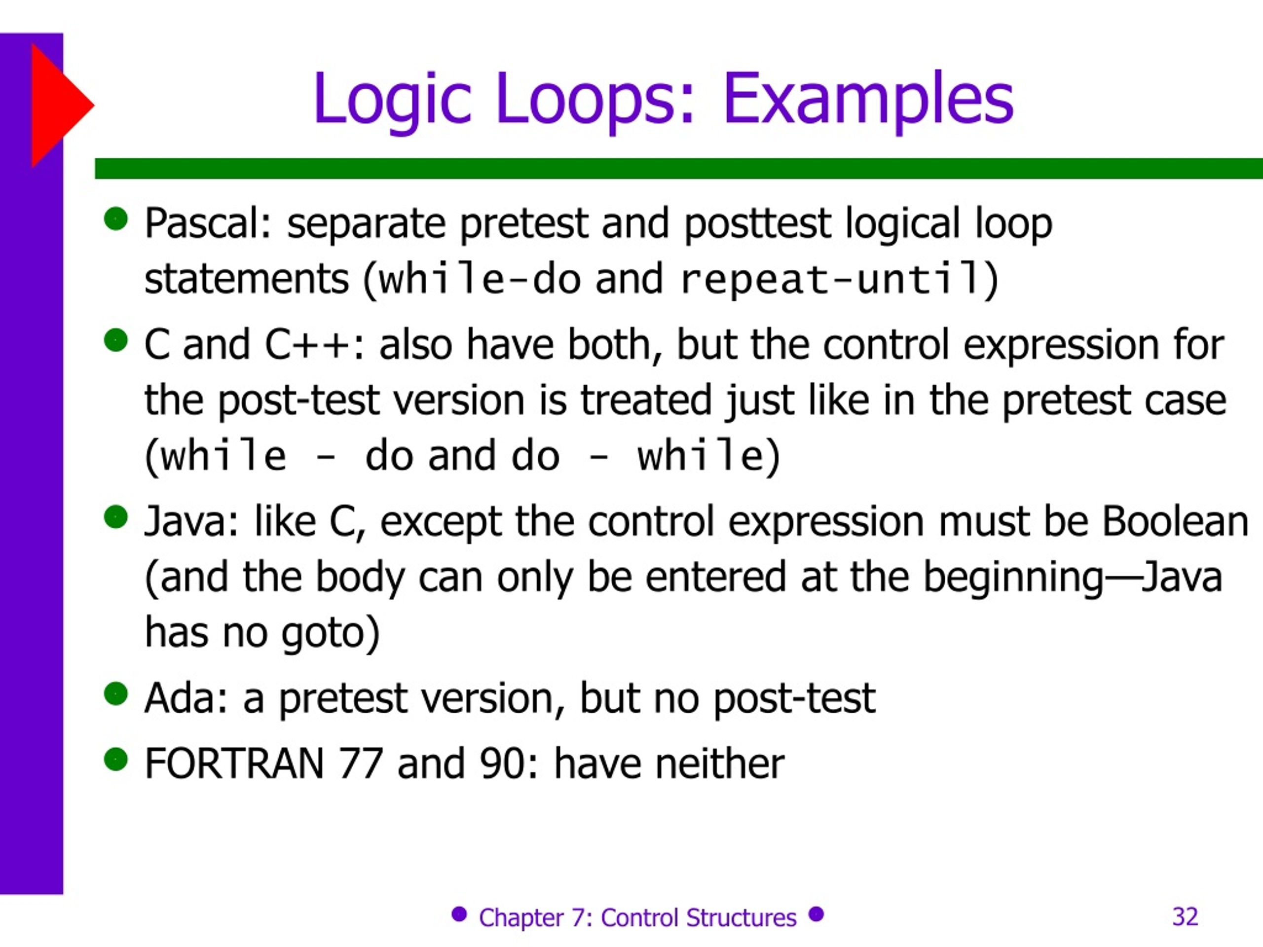 PPT Control Structures PowerPoint Presentation, free download ID162636