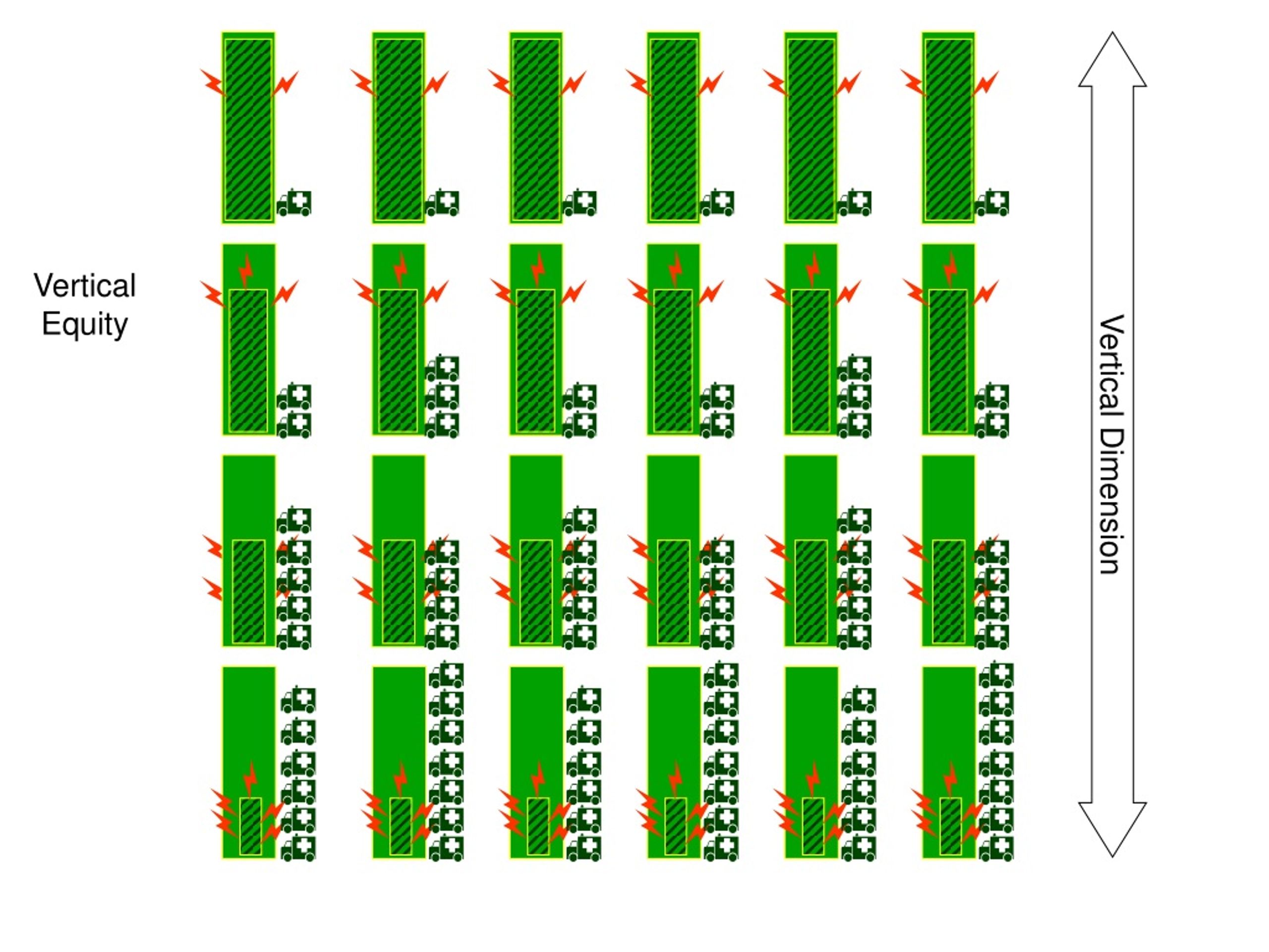 PPT Equity in Health PowerPoint Presentation, free download ID166730