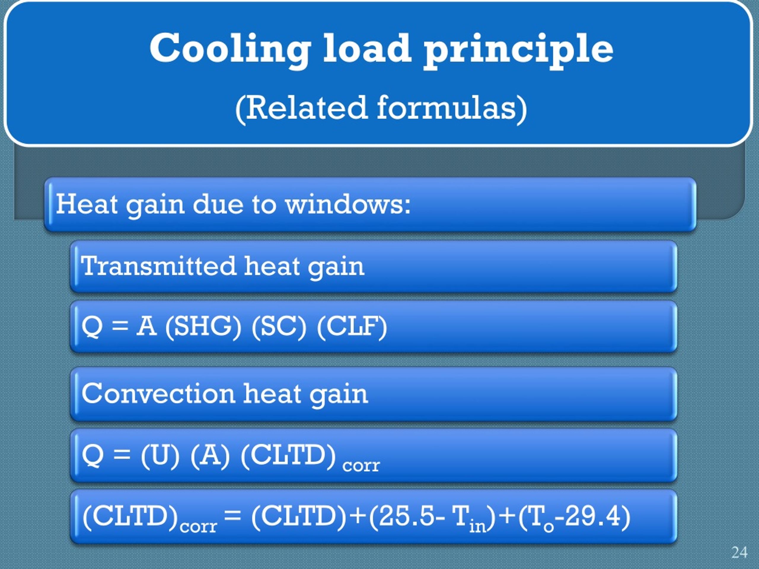 PPT Heating load principle (Outside and inside design conditions