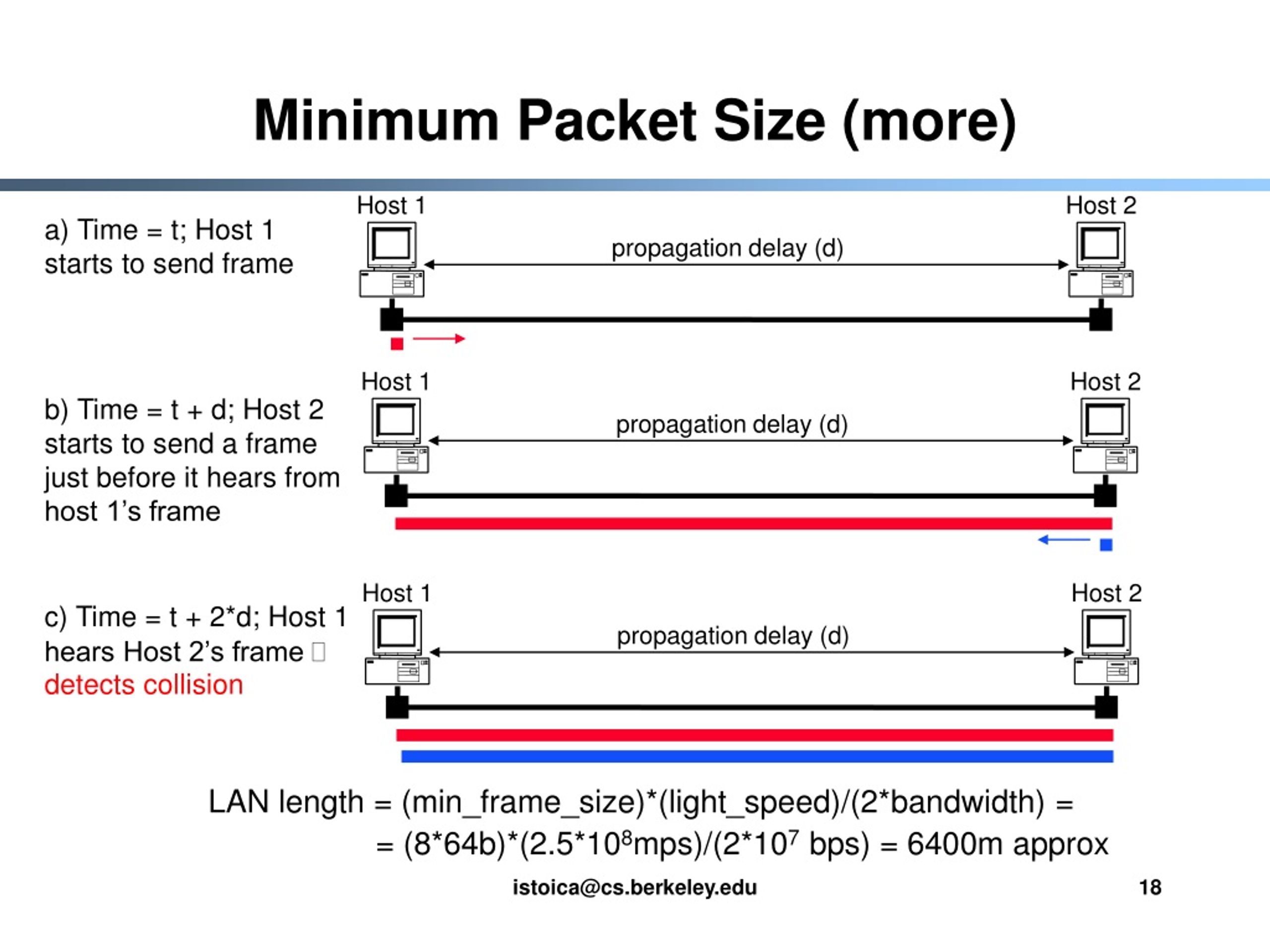 PPT EE 122 and 802.11 PowerPoint Presentation, free