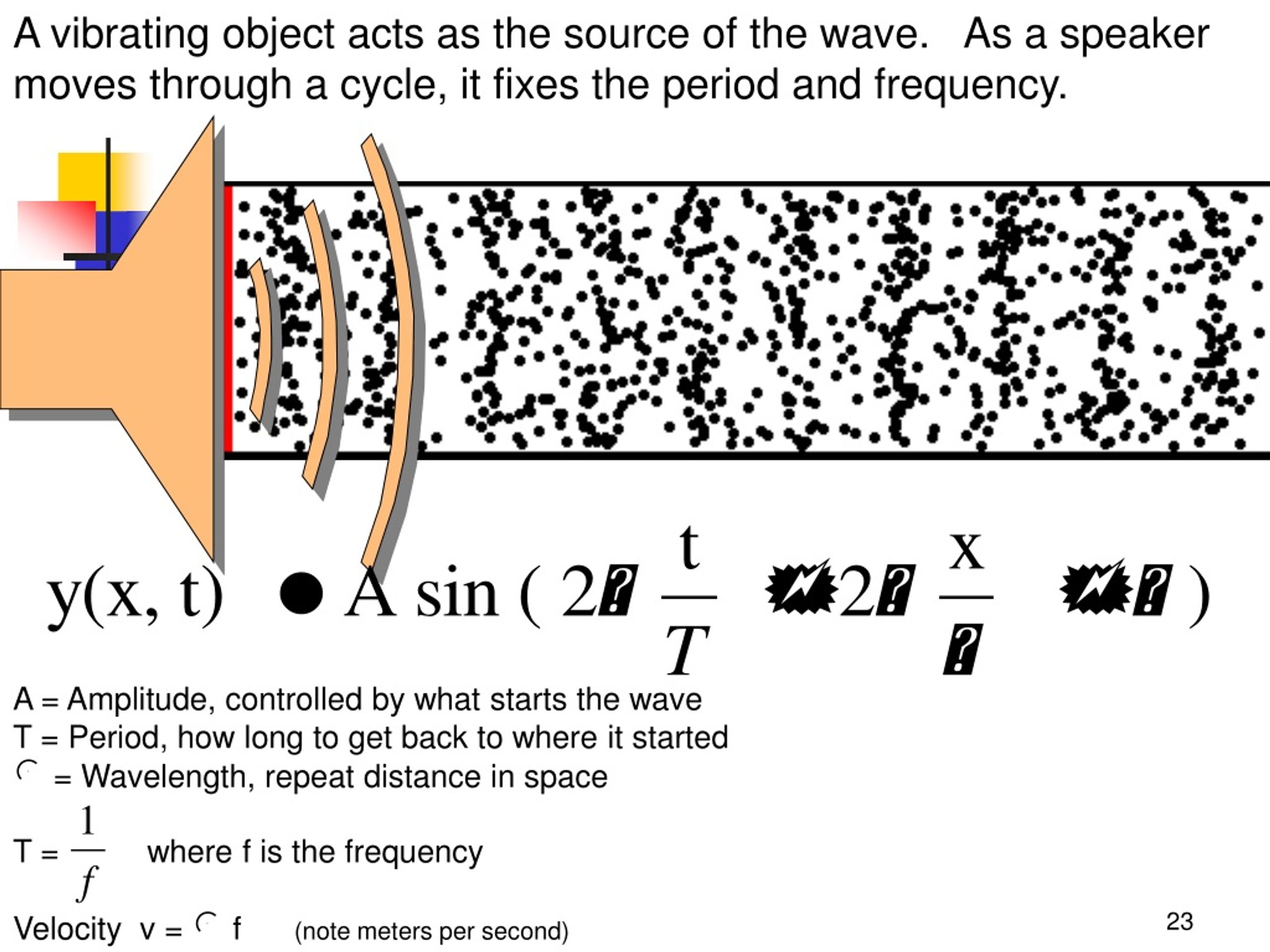 PPT Physics 7C SS1 Lecture 1 Waves PowerPoint Presentation, free