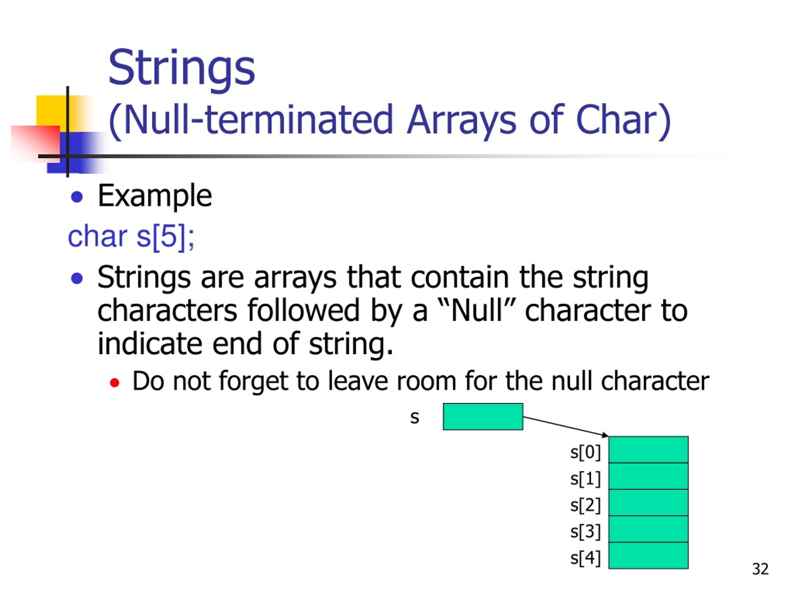 PPT C Basics PowerPoint Presentation, free download ID207250