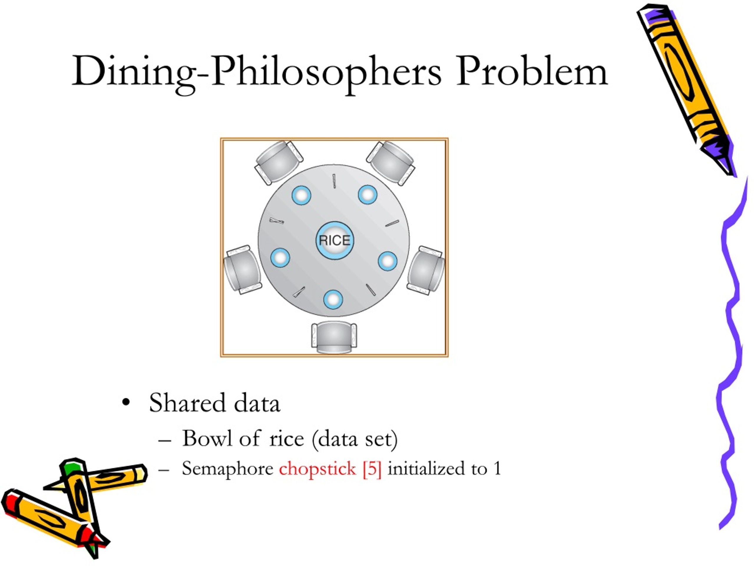 PPT Operating Systems CSE 411 PowerPoint Presentation, free download