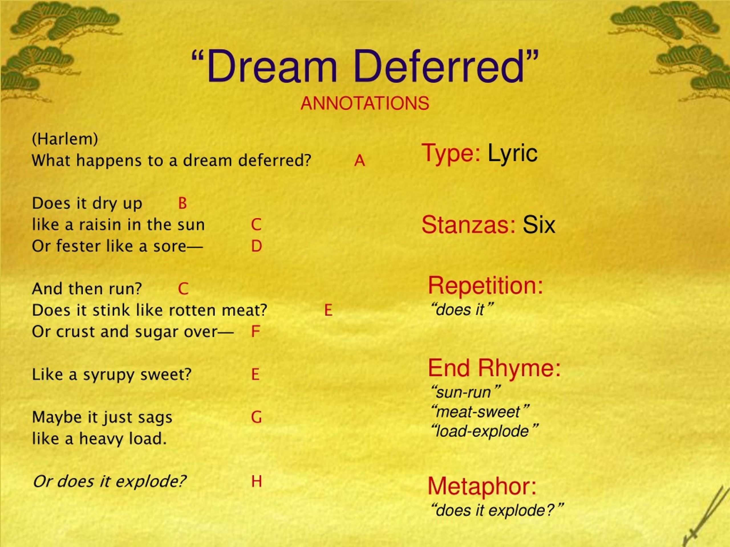PPT Analysis of Langston Hughes “ Dreams ” and “ Harlem