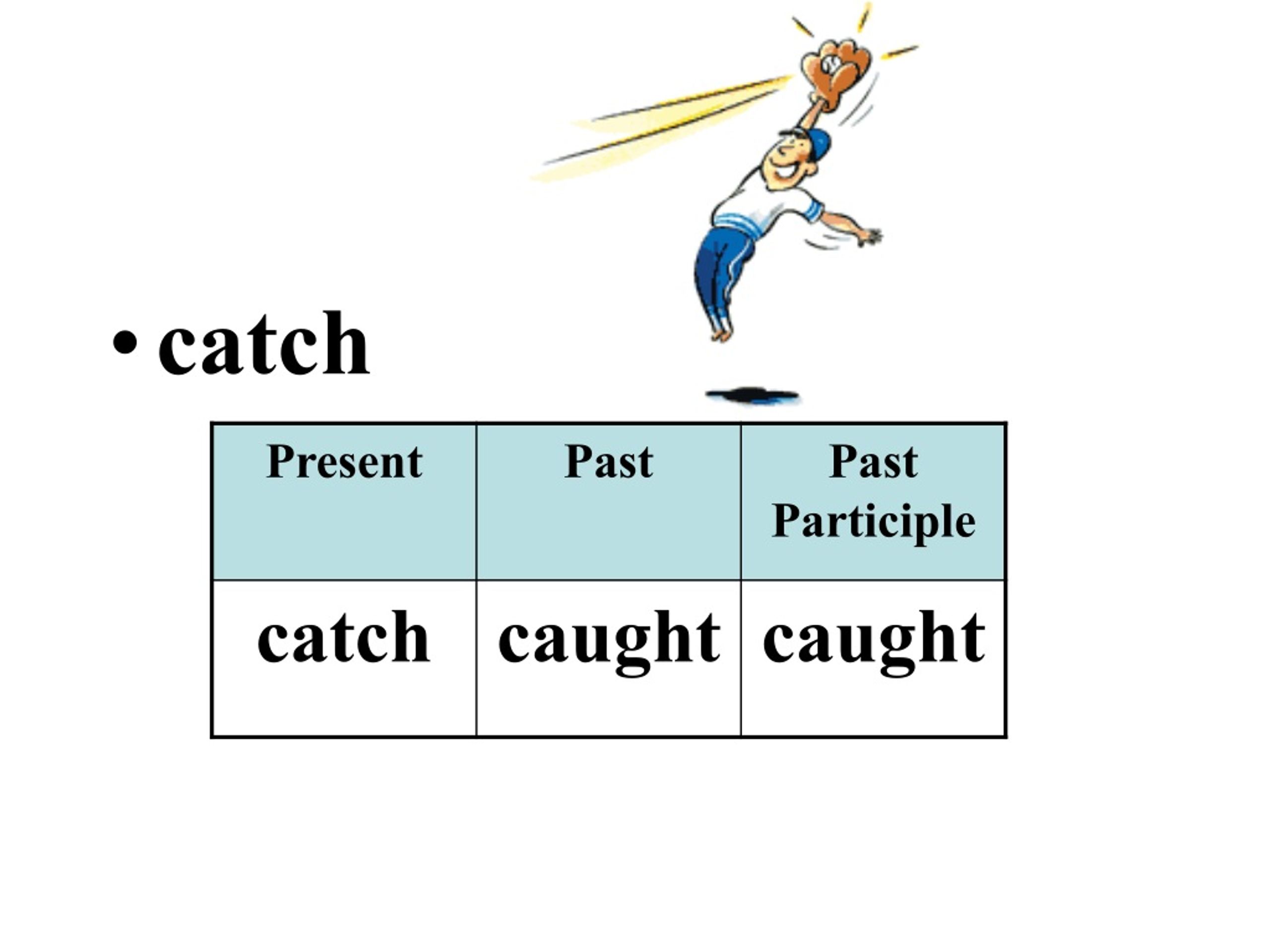 PPT Irregular Verbs PowerPoint Presentation, free download ID212472