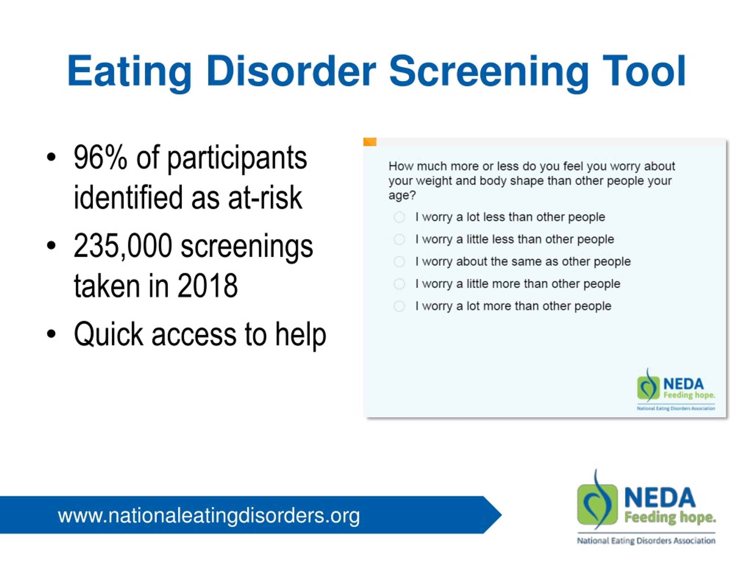 PPT Eating Disorders 101 PowerPoint Presentation, free download ID