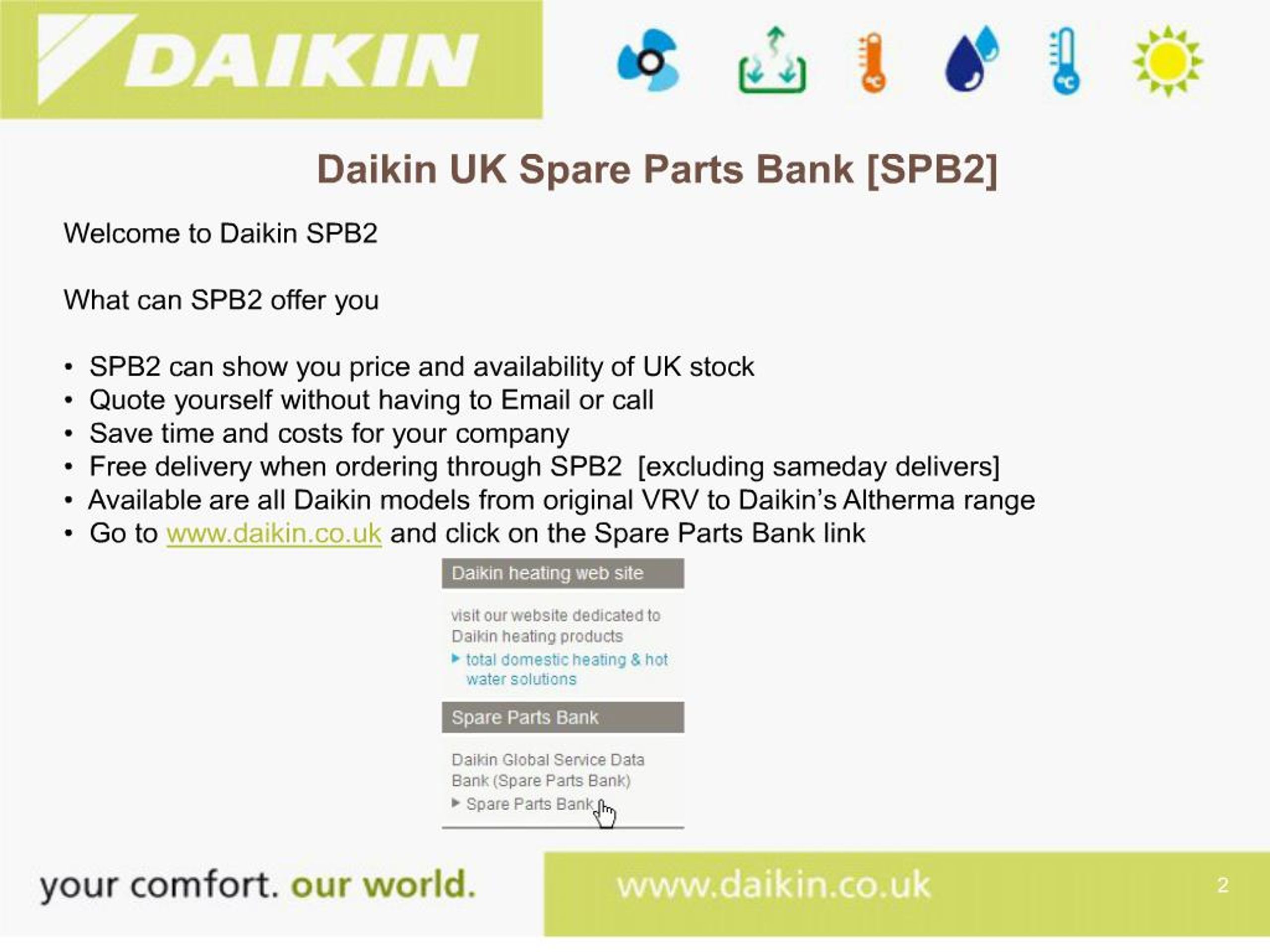 Daikin Ac Spare Parts Bank Reviewmotors.co