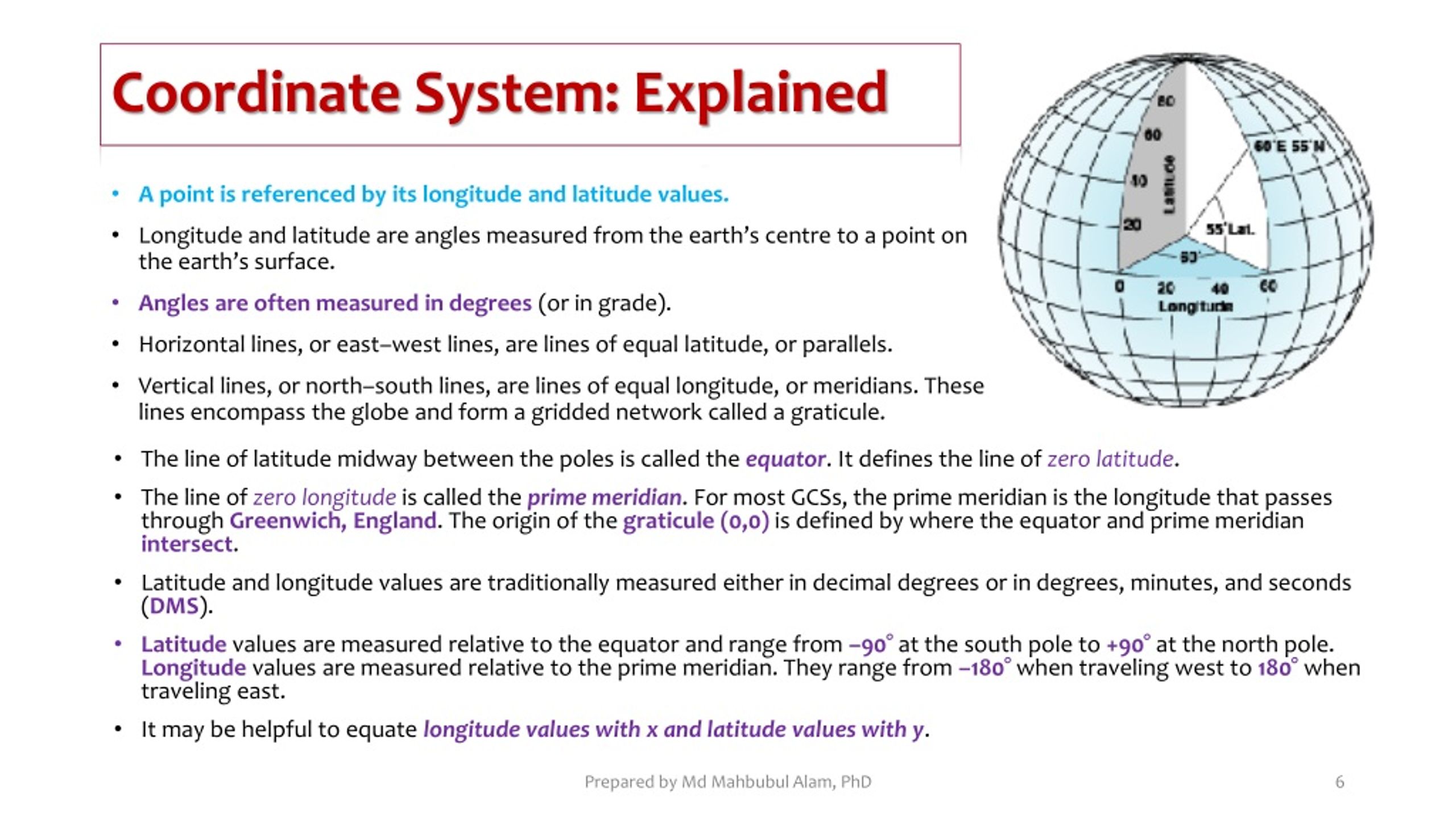 PPT Lecture 4 Geographic Coordinate System PowerPoint Presentation