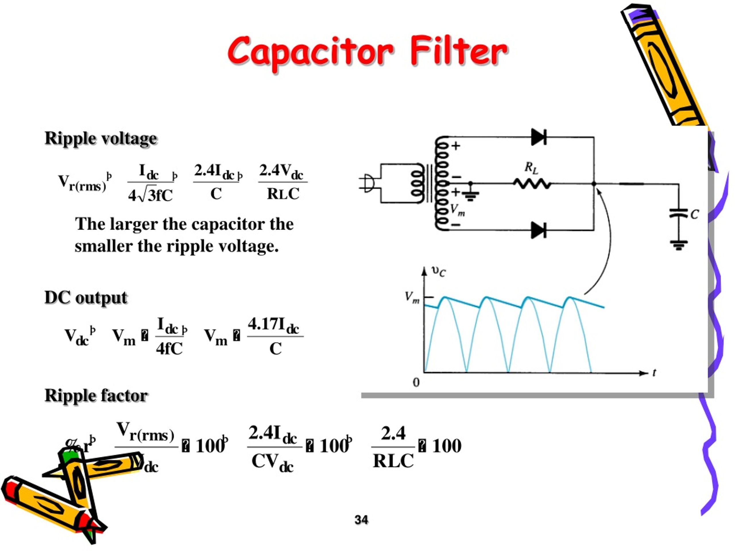 PPT UNIT II PowerPoint Presentation, free download ID235670