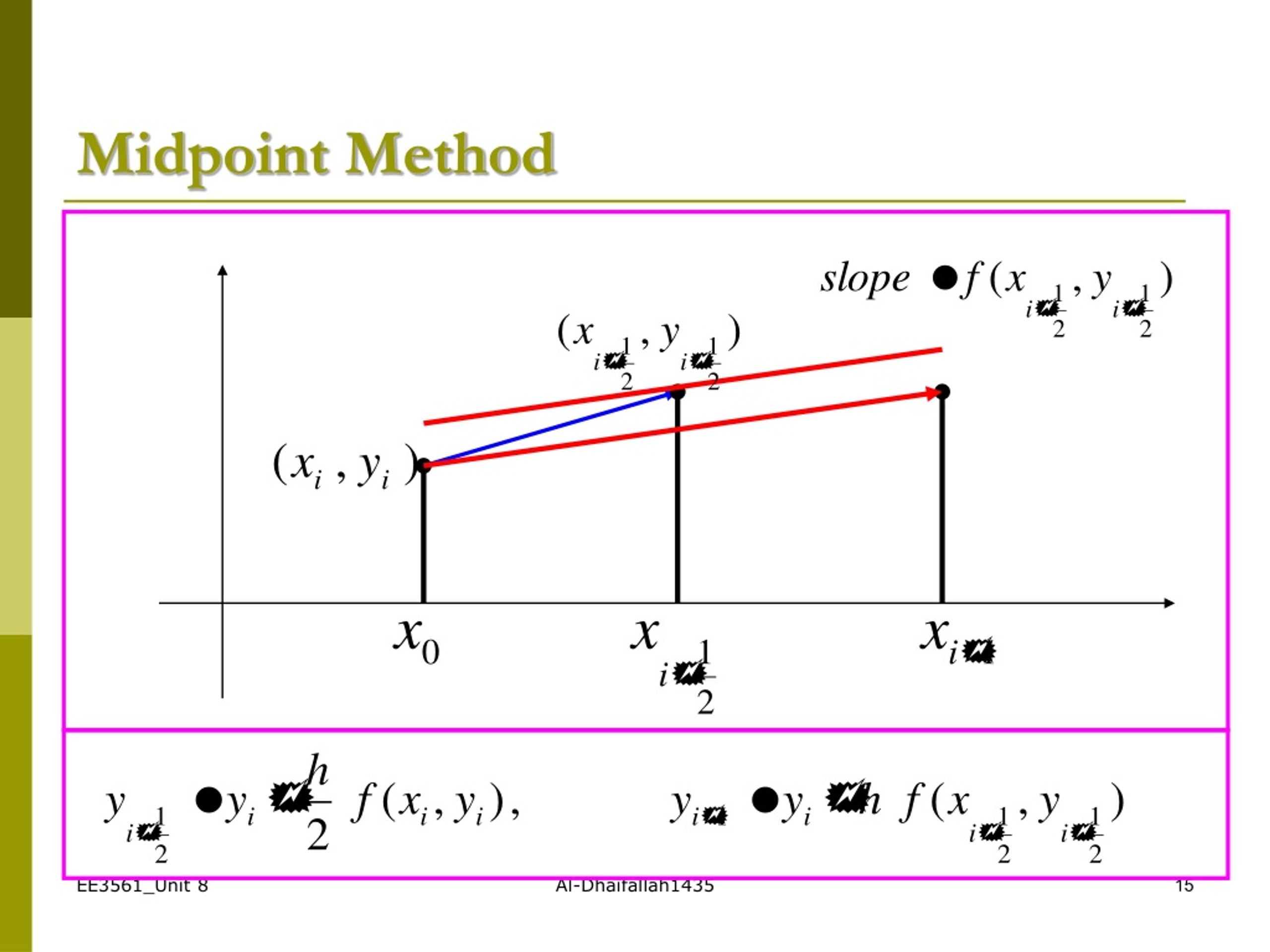 PPT EE 3561 Computational Methods Unit 8 Solution of Ordinary