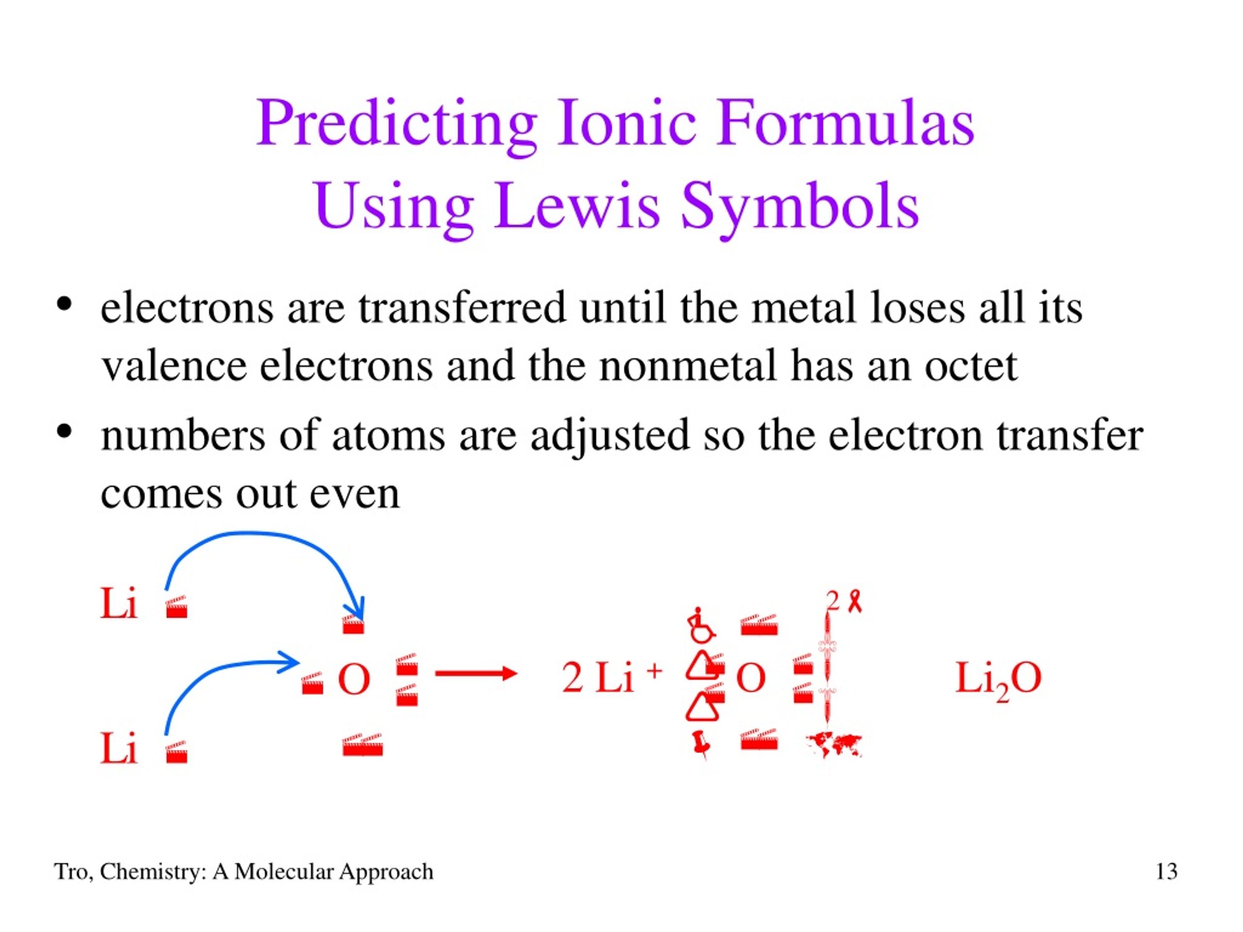 PPT Chapter 9 Chemical Bonding I Lewis Theory PowerPoint