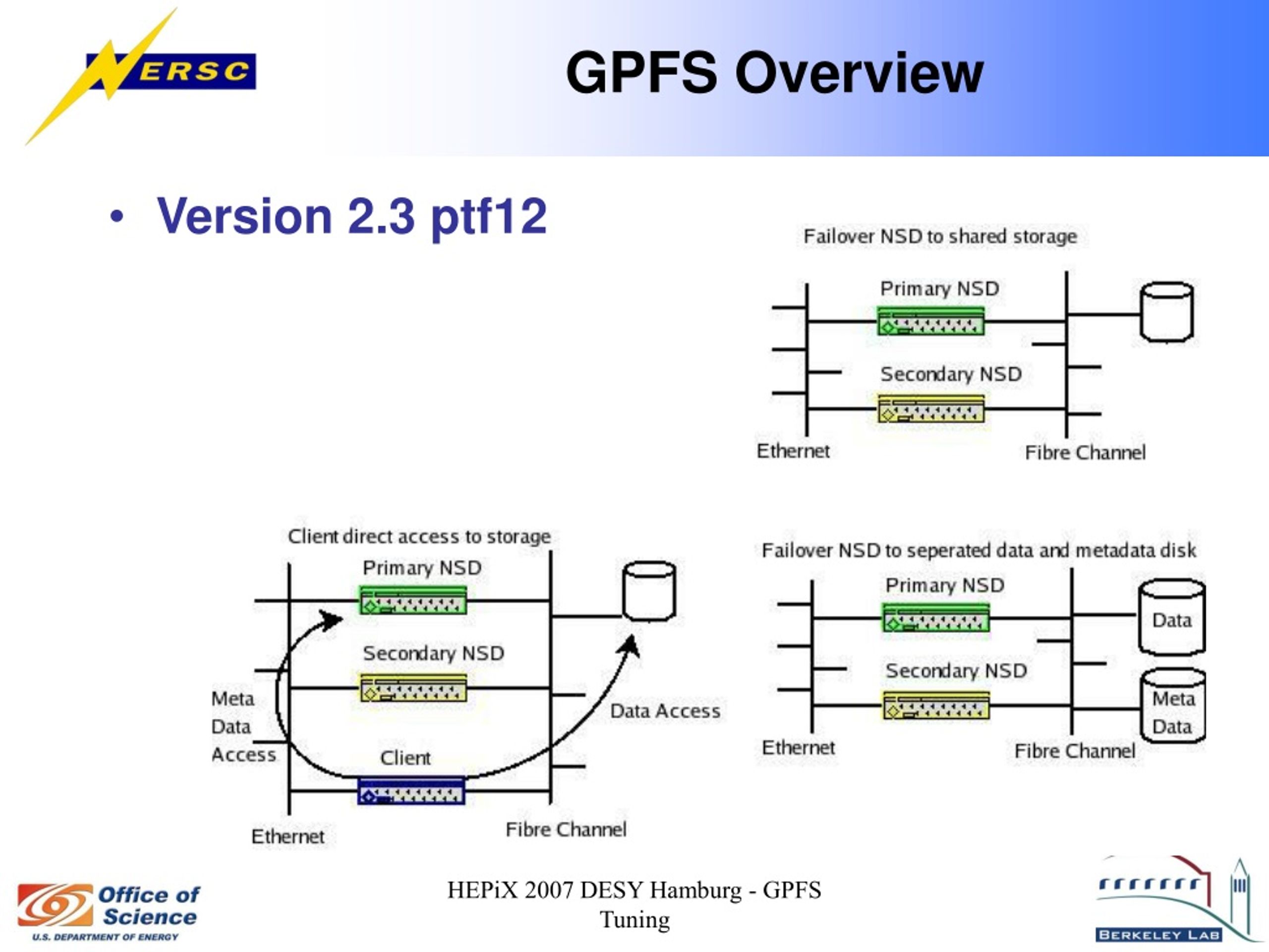 PPT GPFS Tuning and Debugging PowerPoint Presentation, free download