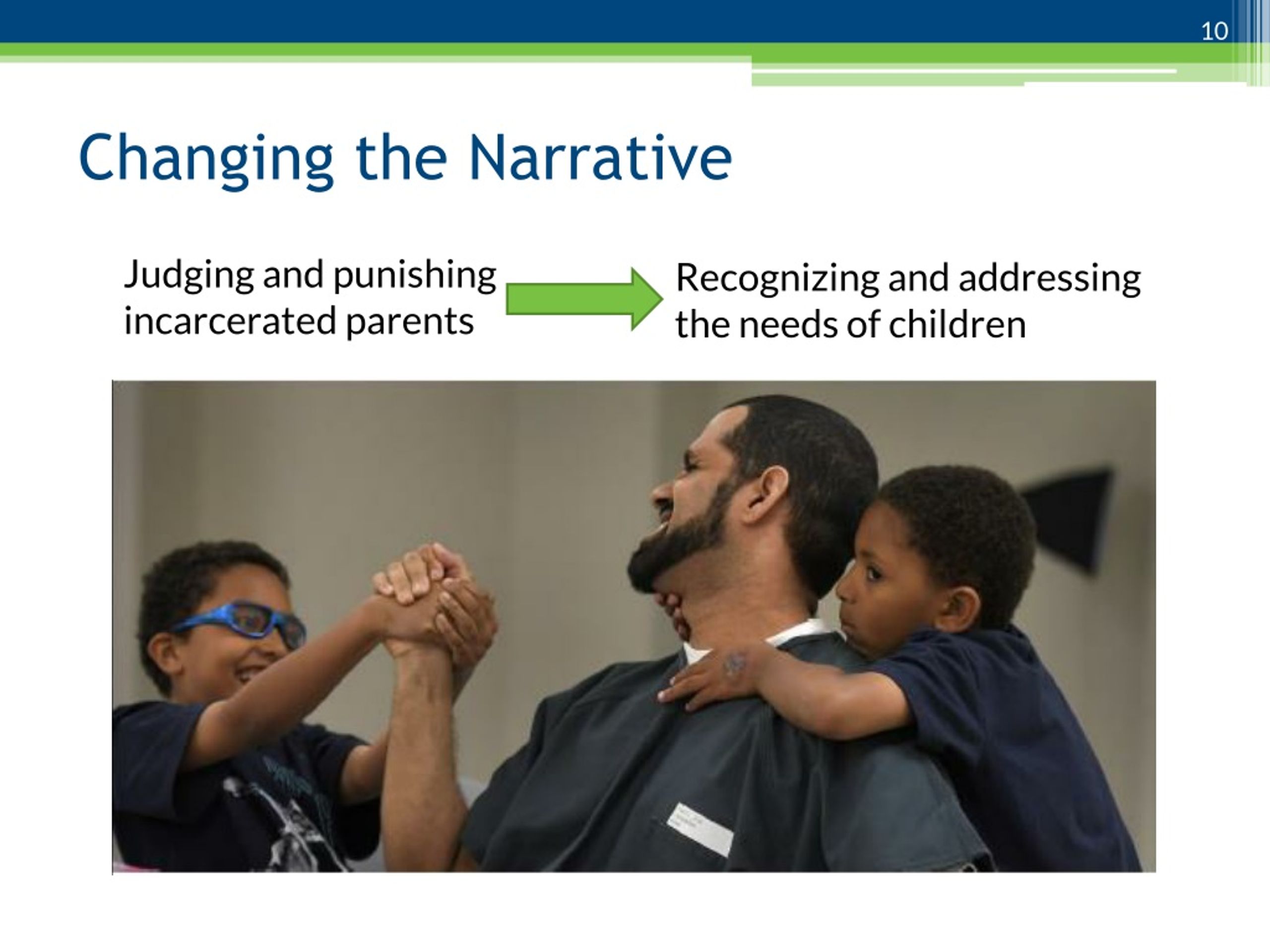 PPT Children of Incarcerated Parents 101 PowerPoint Presentation