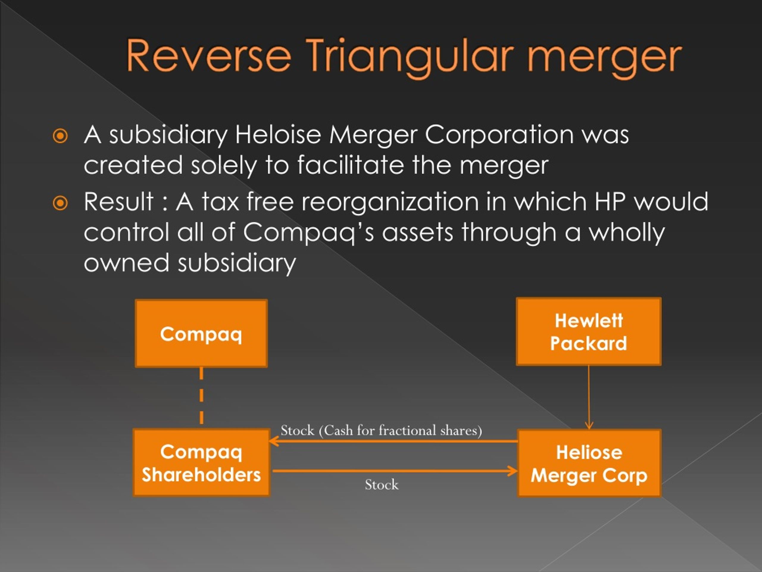 PPT Merger PowerPoint Presentation, free download ID246911
