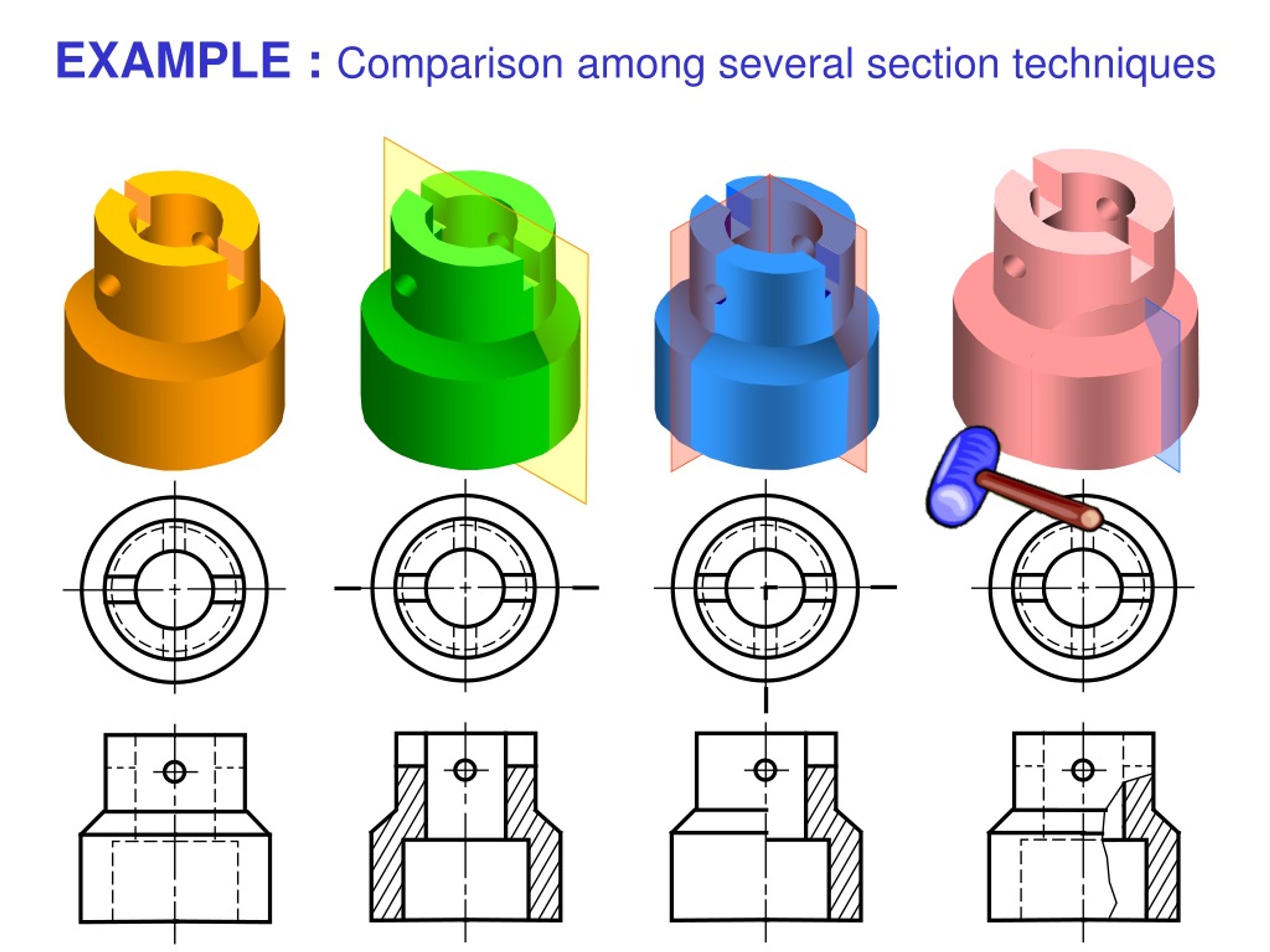 PPT Chapter 8 Section Views PowerPoint Presentation, free download