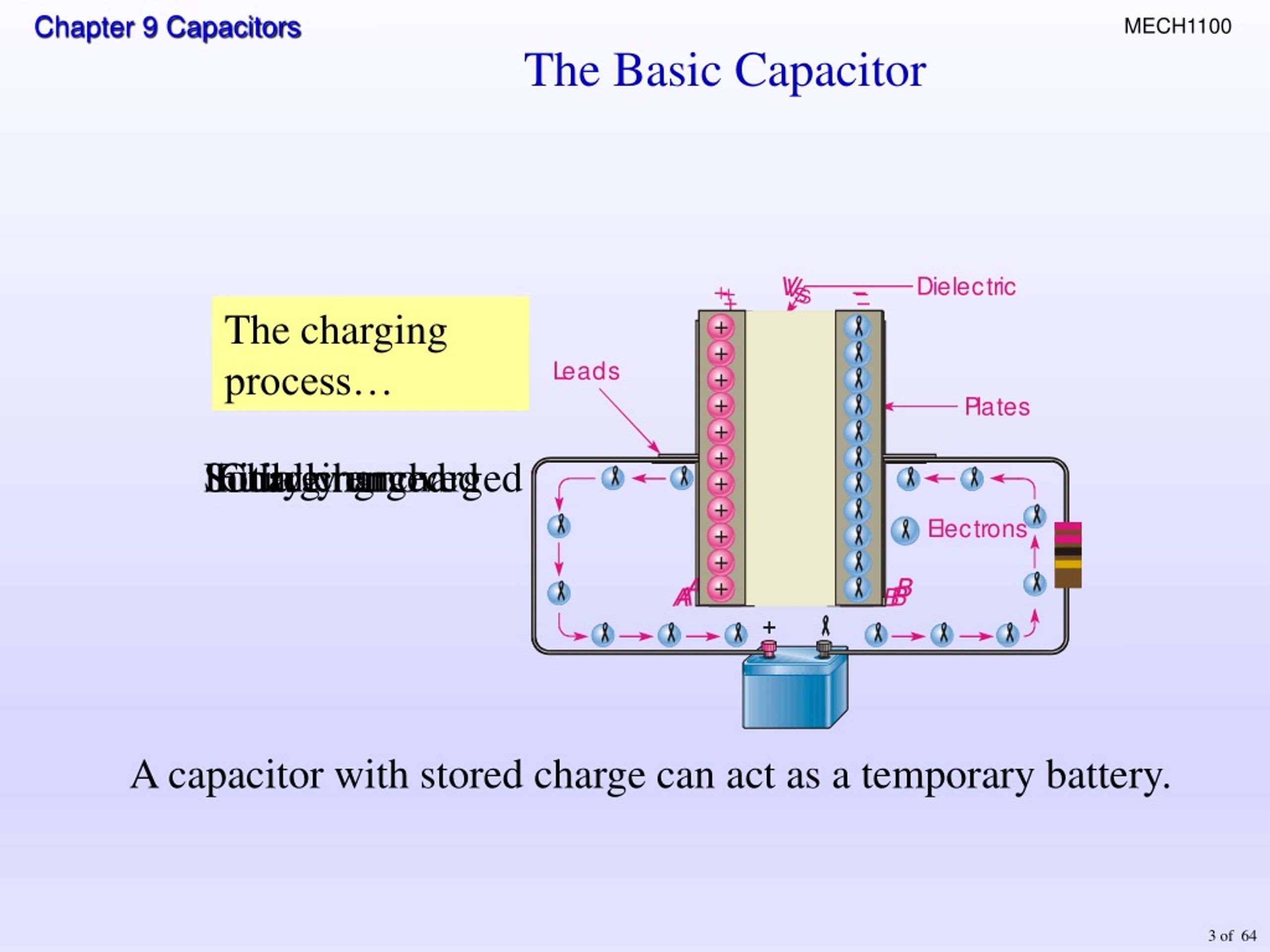PPT Topics Basic Capacitor Types of Capacitors Parallel Capacitors