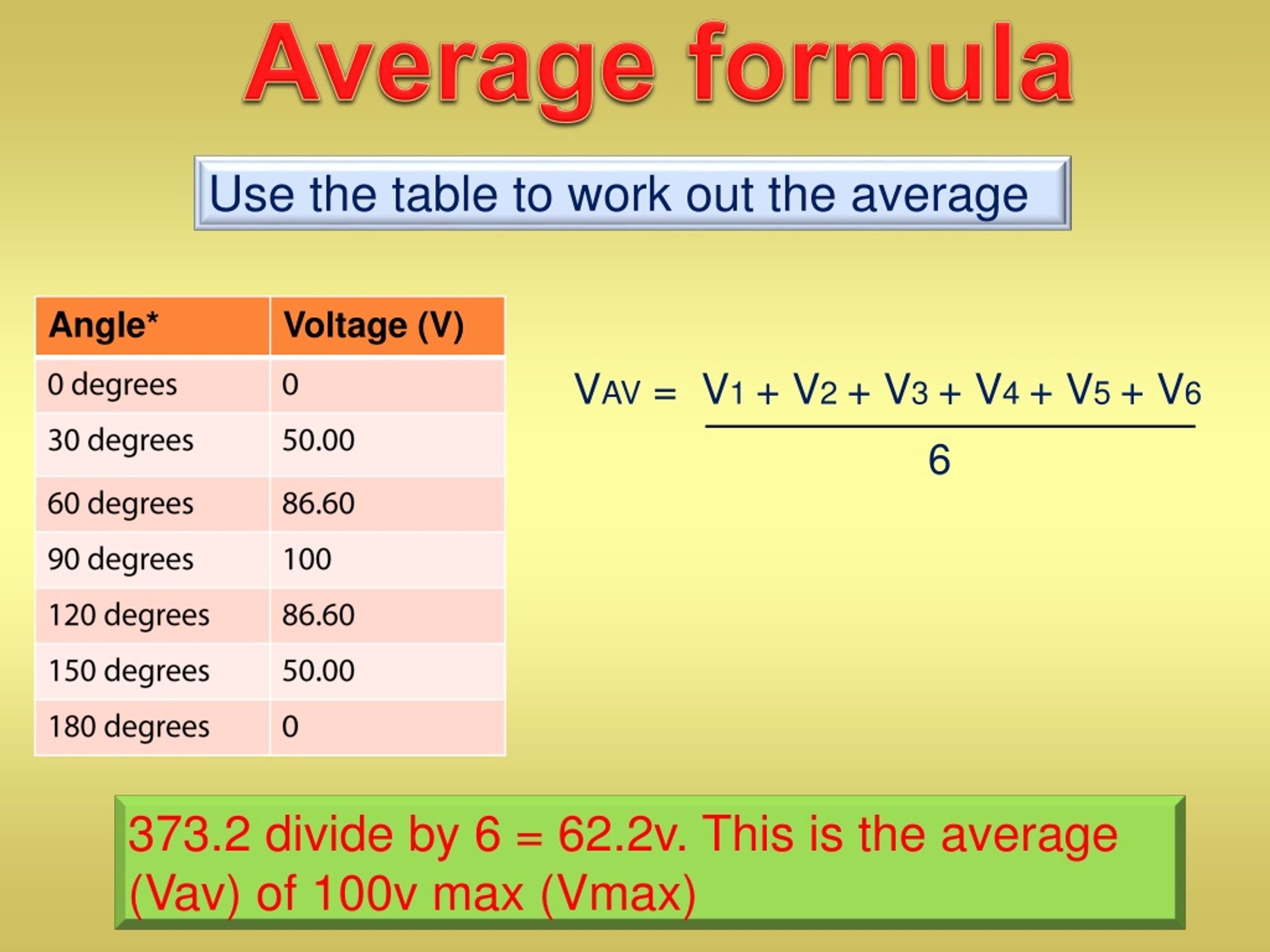 PPT Electrical principles PowerPoint Presentation, free download ID