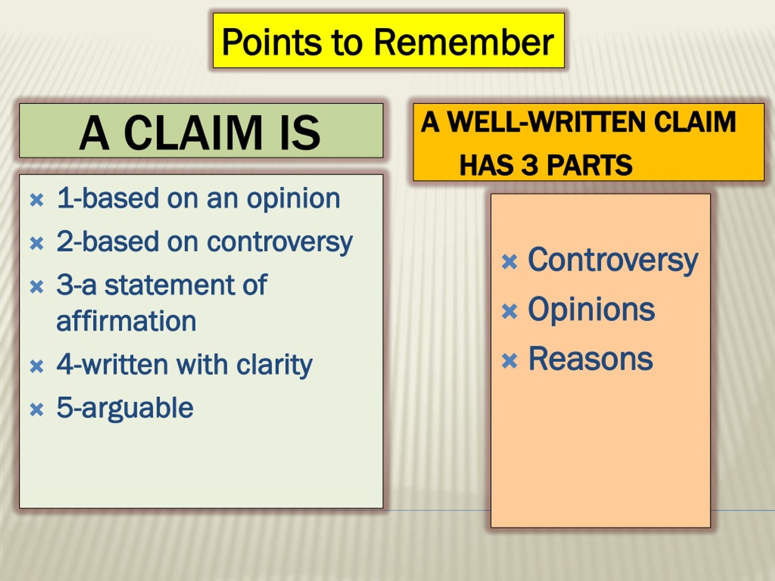PPT Writing an Argumentative CLAIM PowerPoint Presentation, free