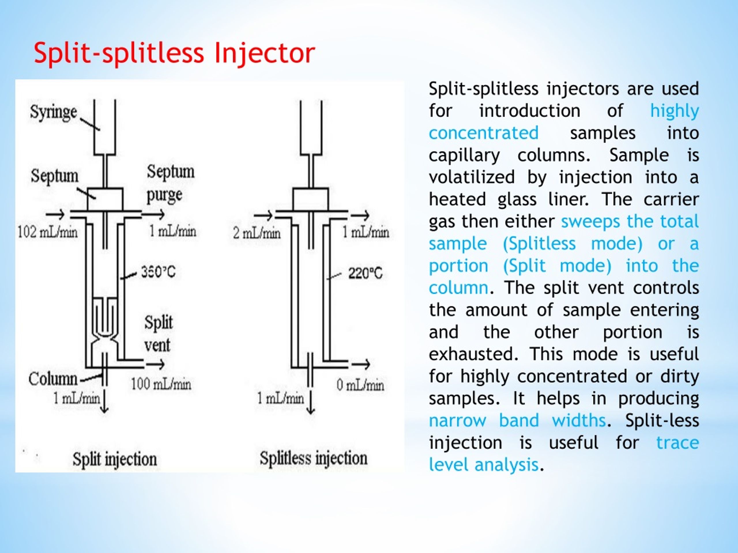 PPT Gas Chromatography PowerPoint Presentation, free download ID298459