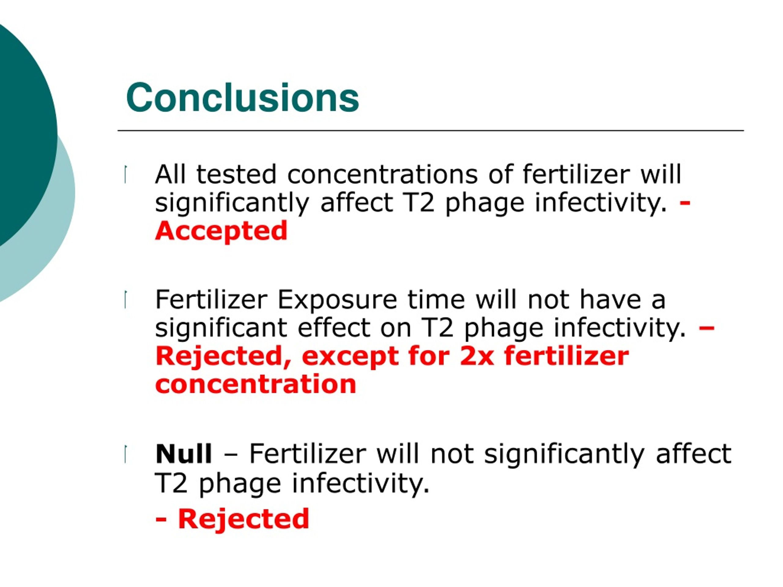 PPT The Effect of Fertilizer Runoff on the Infectivity of T2