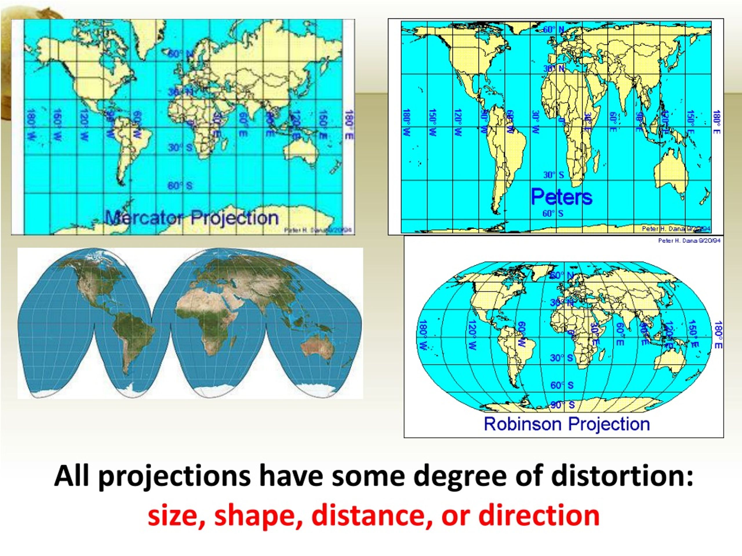 PPT Introduction to AP Human Geography PowerPoint Presentation, free