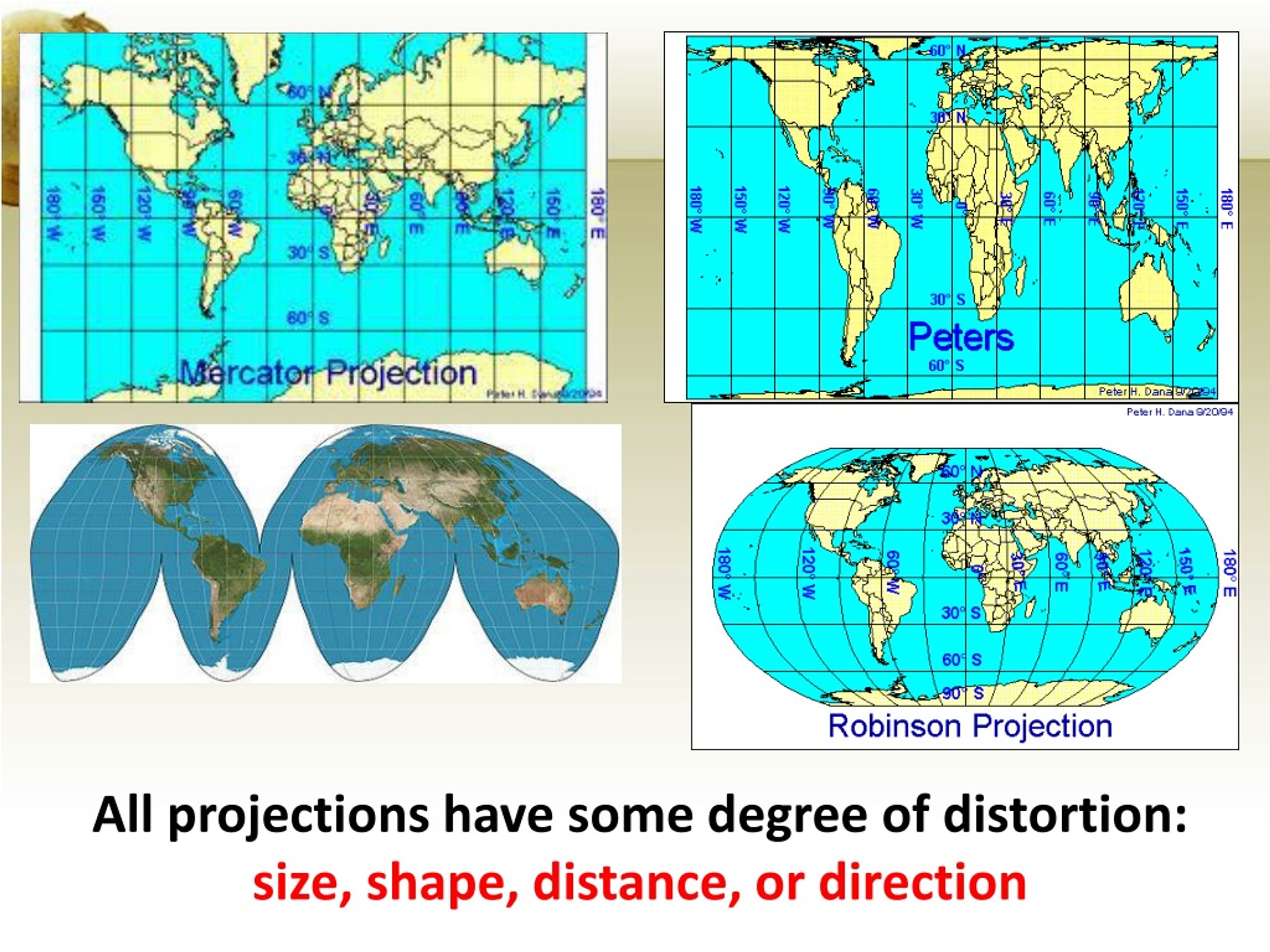 Types Of Map Projections Ap Human Geography PPT Introduction to AP Human Geography PowerPoint Presentation, free