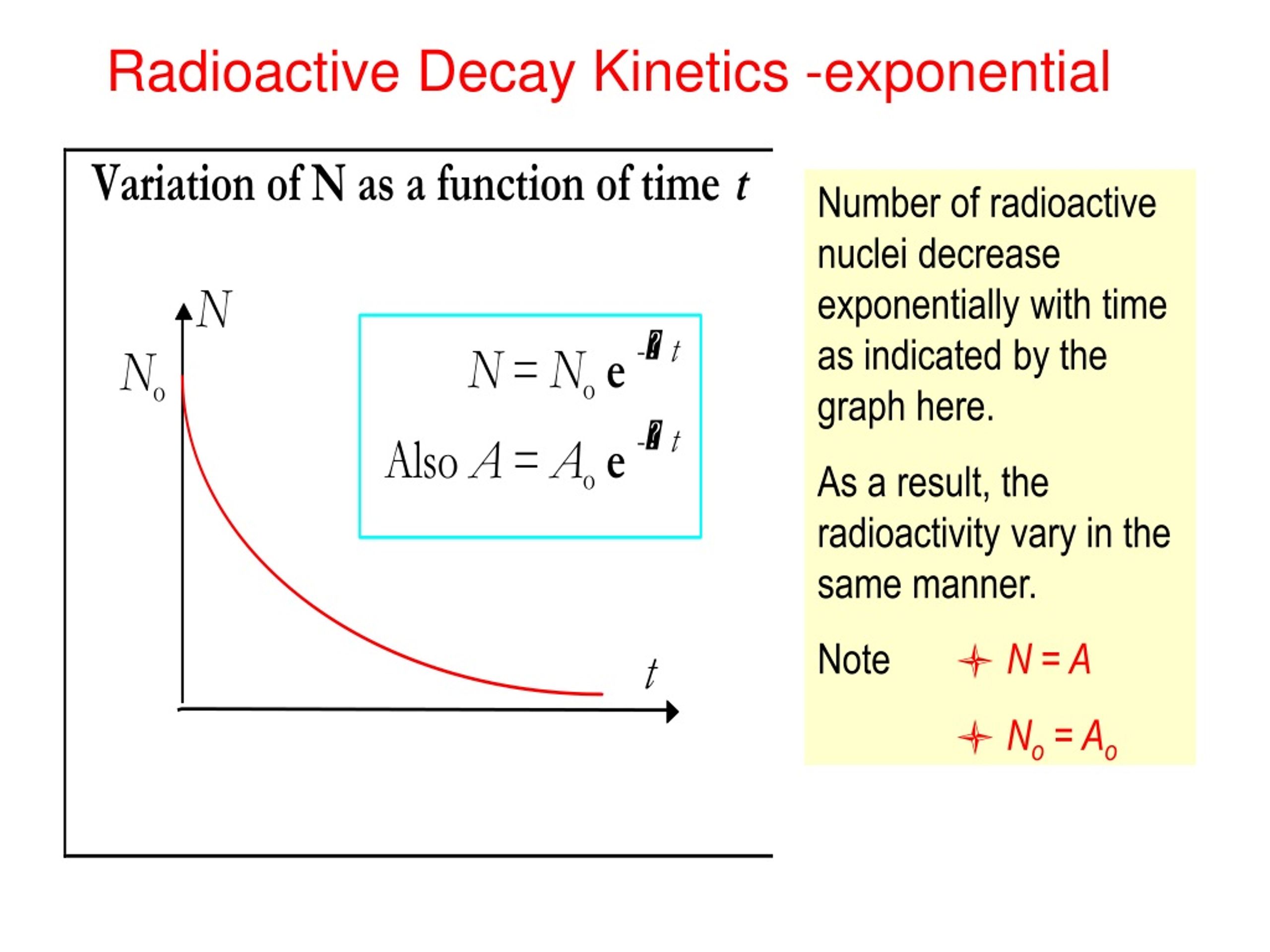 PPT Chapter 2. Radiation PowerPoint Presentation, free