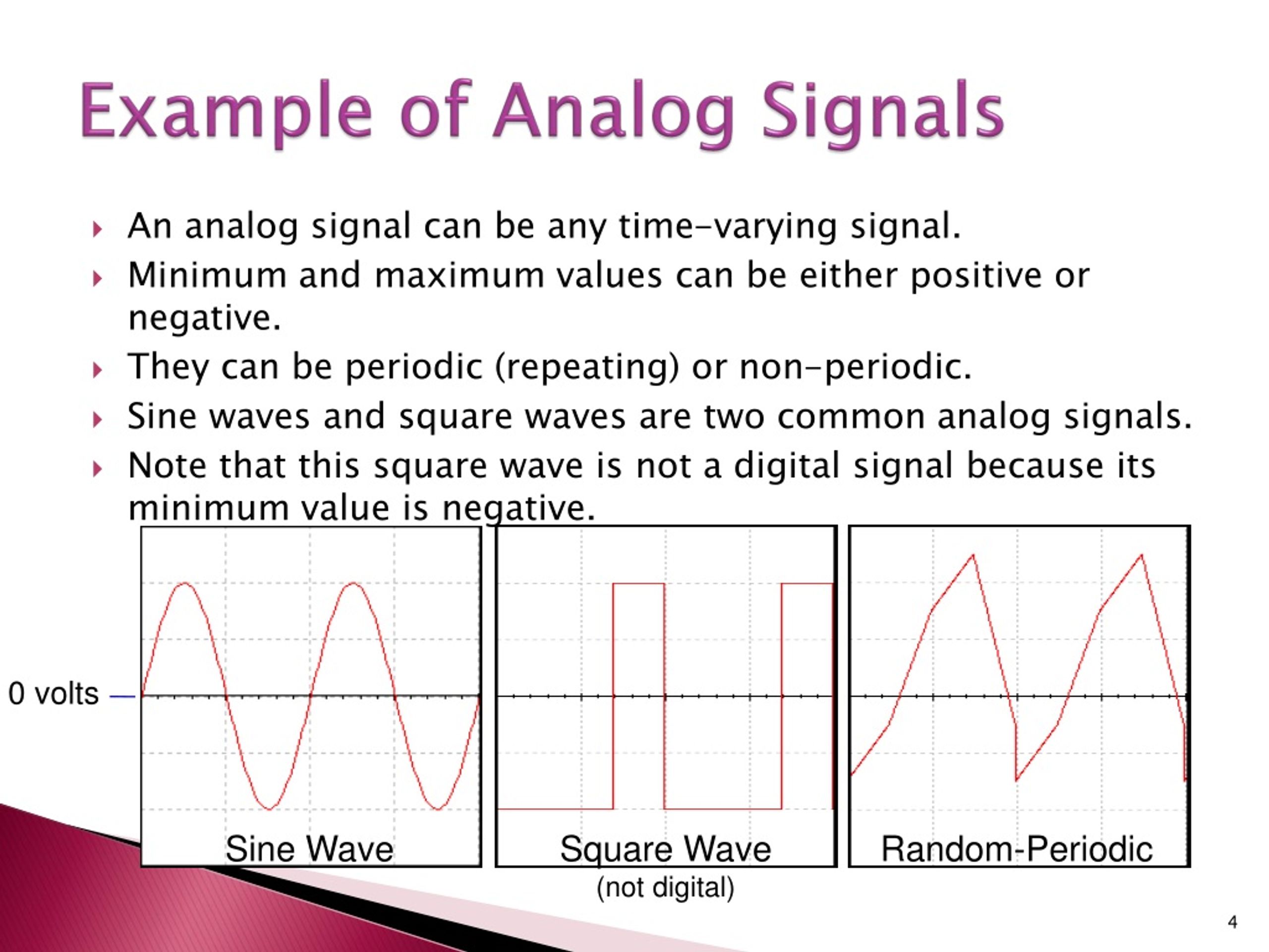 PPT Digital Electronic PowerPoint Presentation, free download ID307556