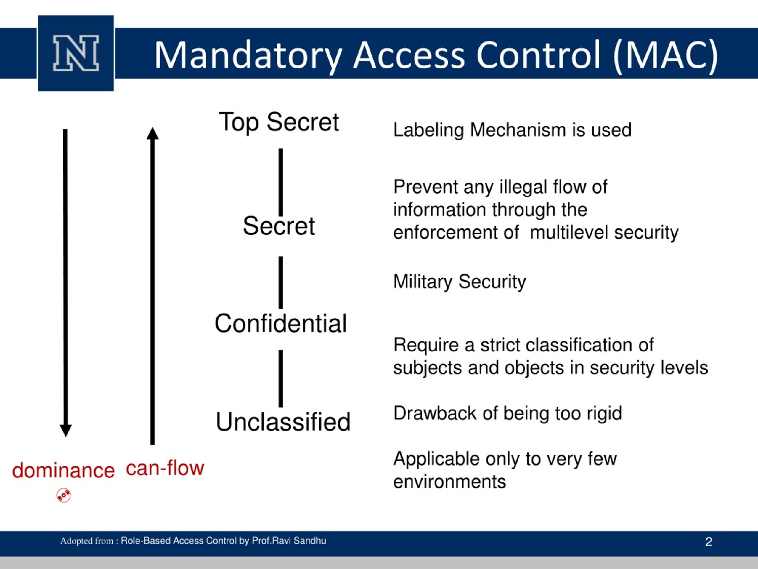 PPT Lecture 8 Access Control ( cont) PowerPoint Presentation, free