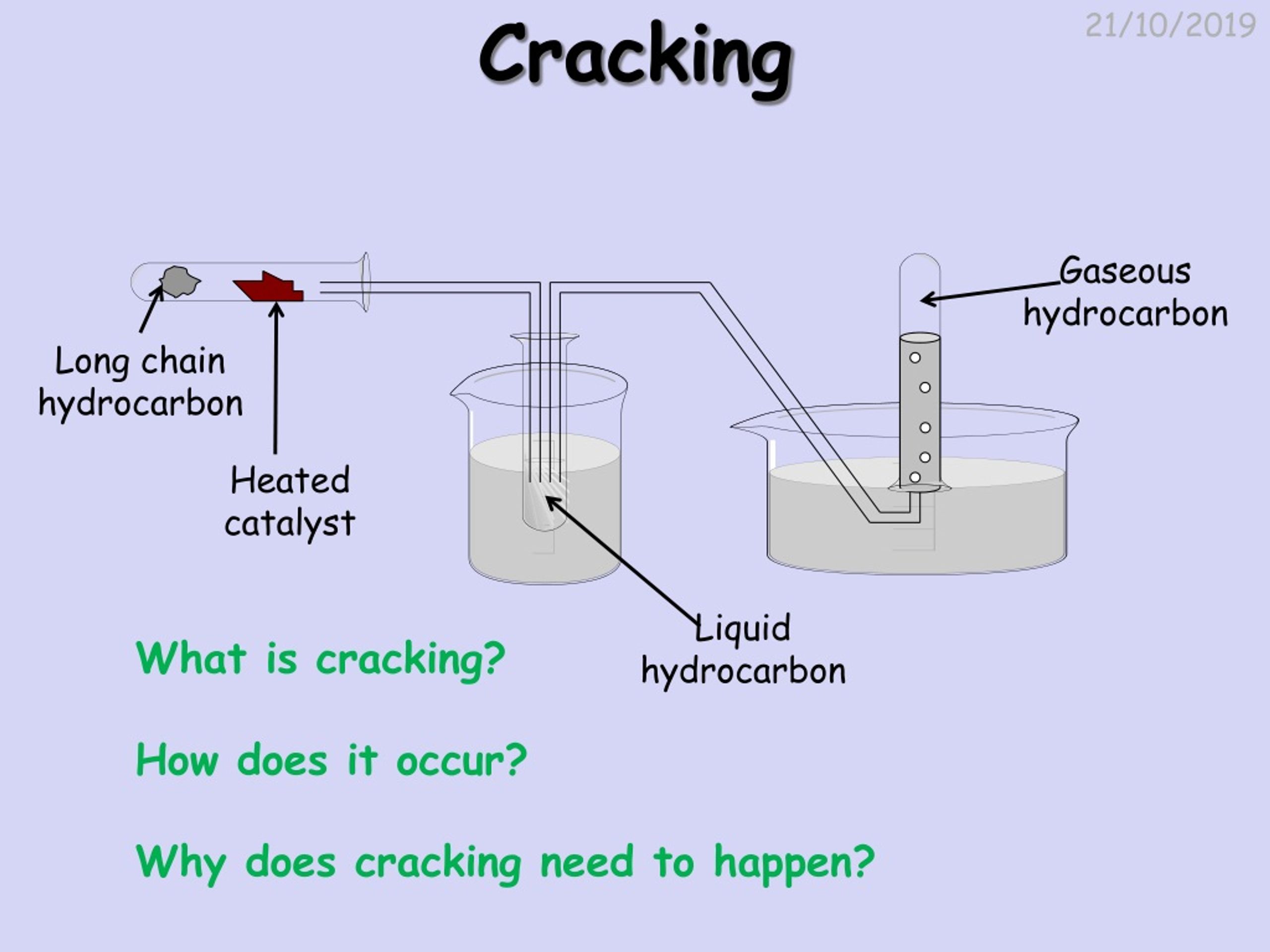 PPT Chemistry 1 PowerPoint Presentation, free download ID340691