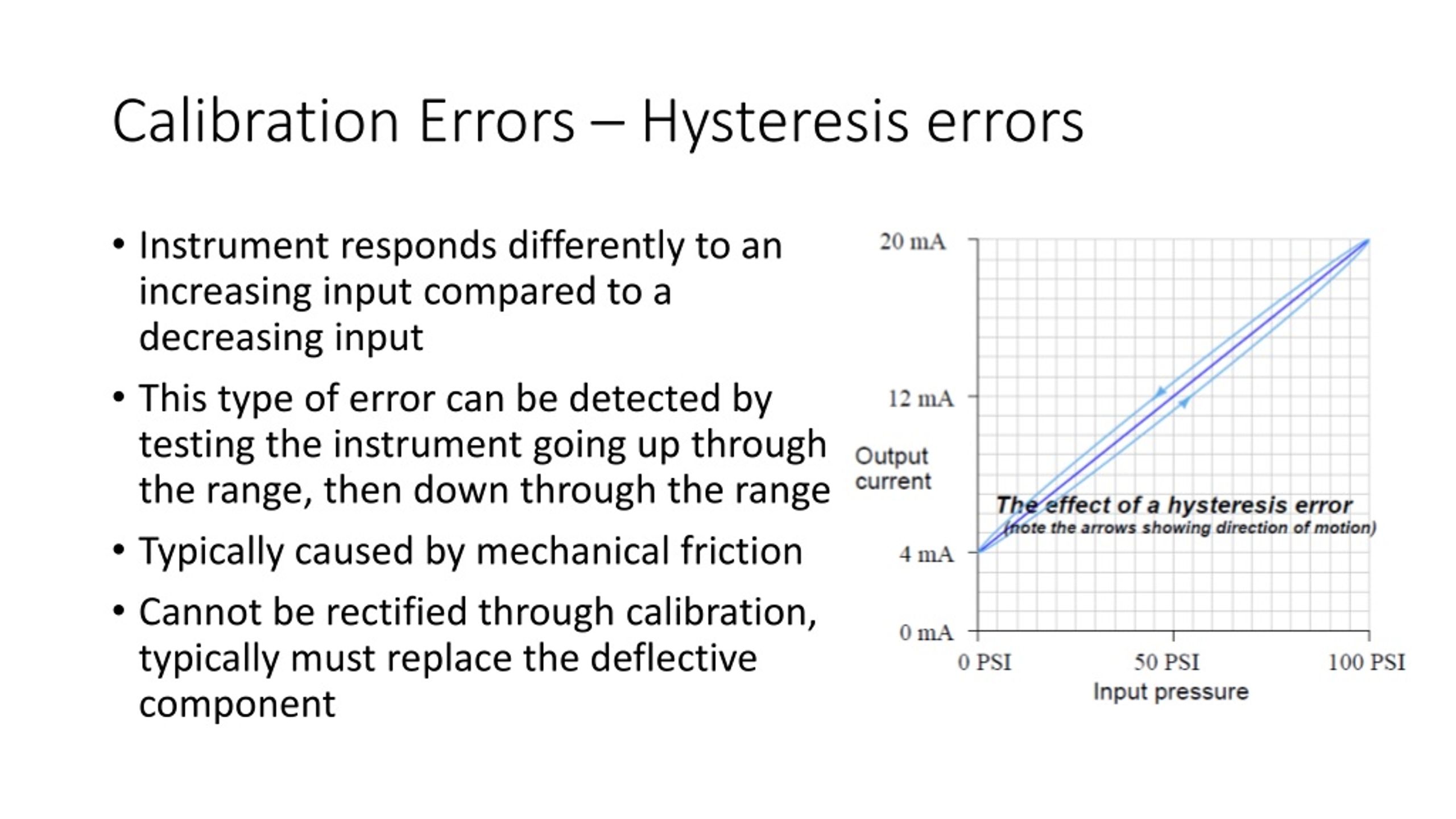 PPT EET273 PowerPoint Presentation, free download ID346176