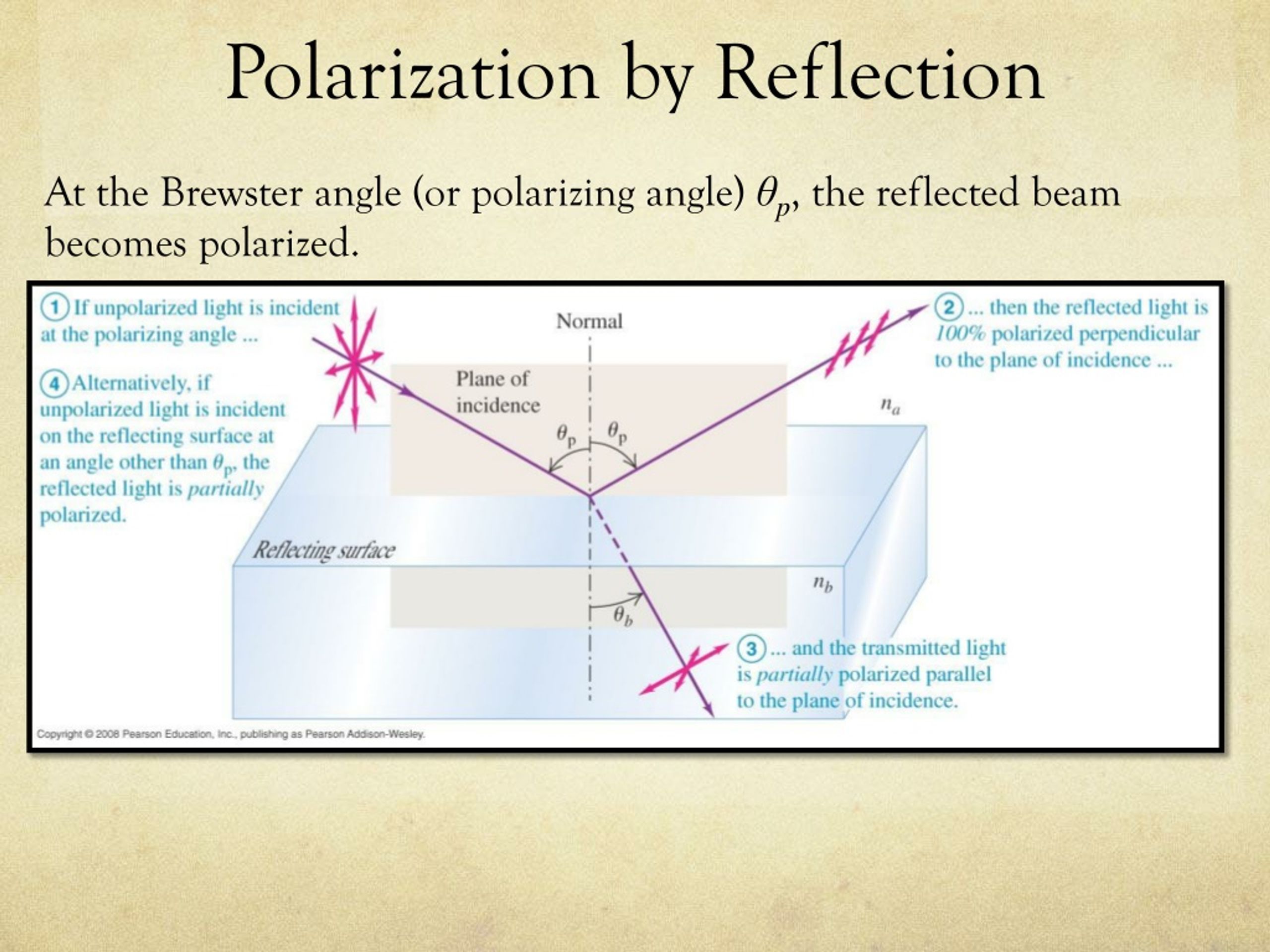 PPT Chapter 33 PowerPoint Presentation, free download ID347396