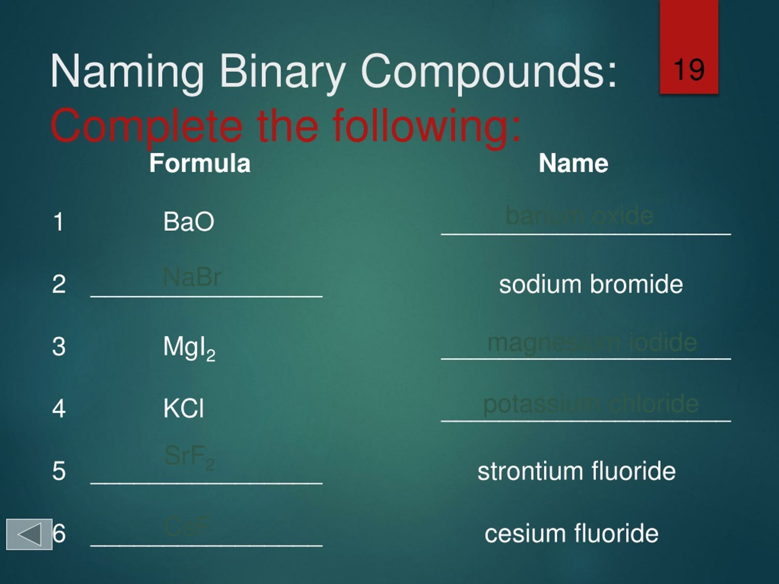 PPT Chemical Nomenclature PowerPoint Presentation, free download ID
