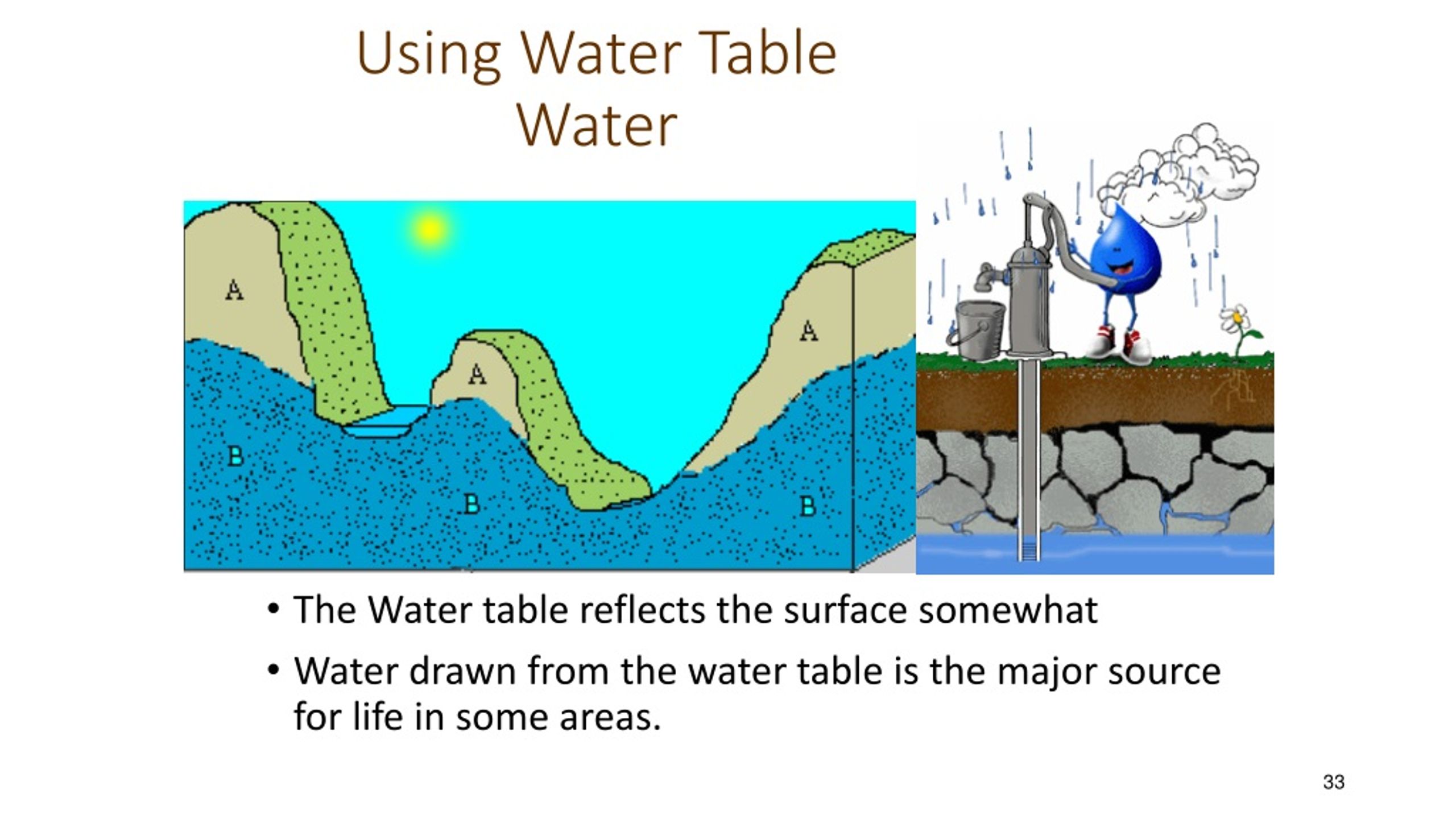 PPT Physical Geography PowerPoint Presentation, free download ID354974