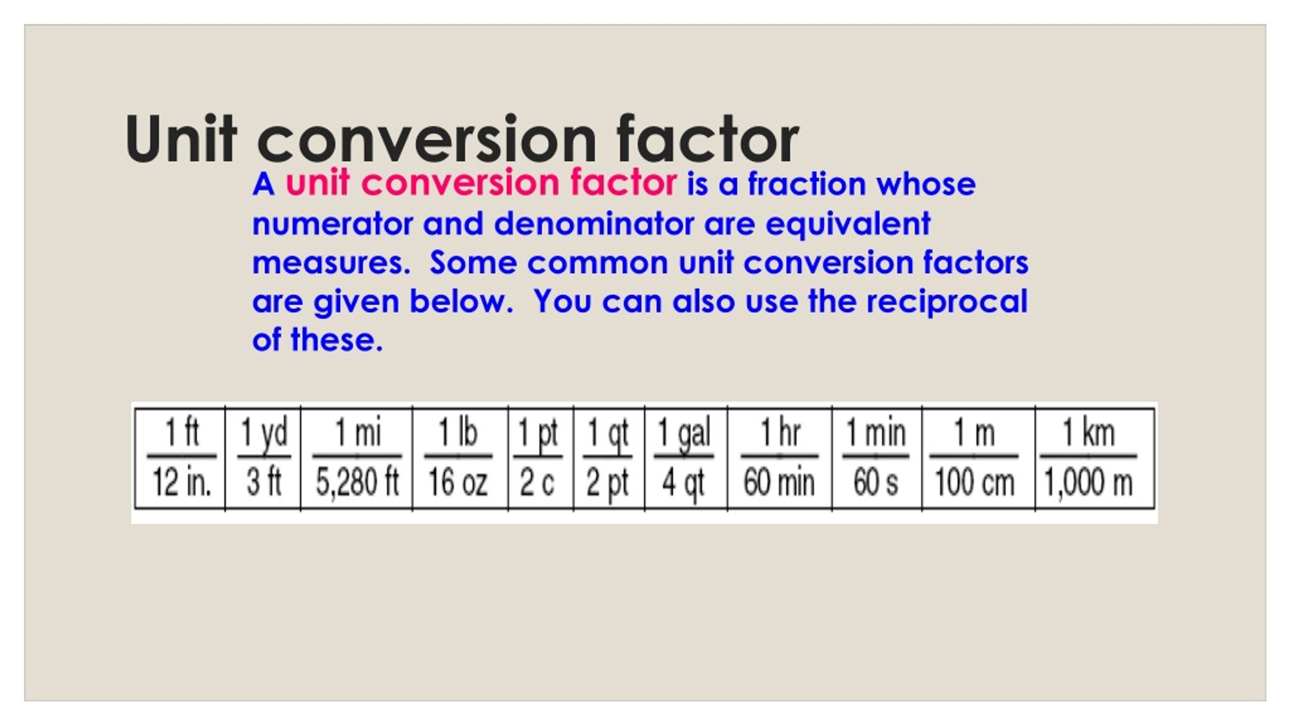 PPT Unit 1 Relationships between Quantities and Expressions