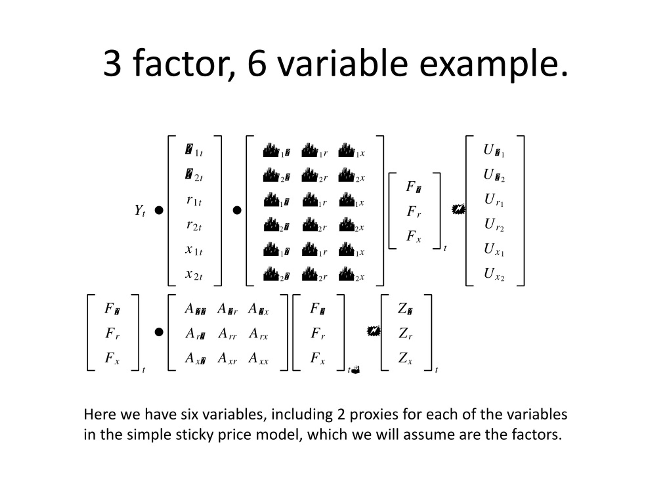 PPT VARs and factors PowerPoint Presentation, free download ID375663
